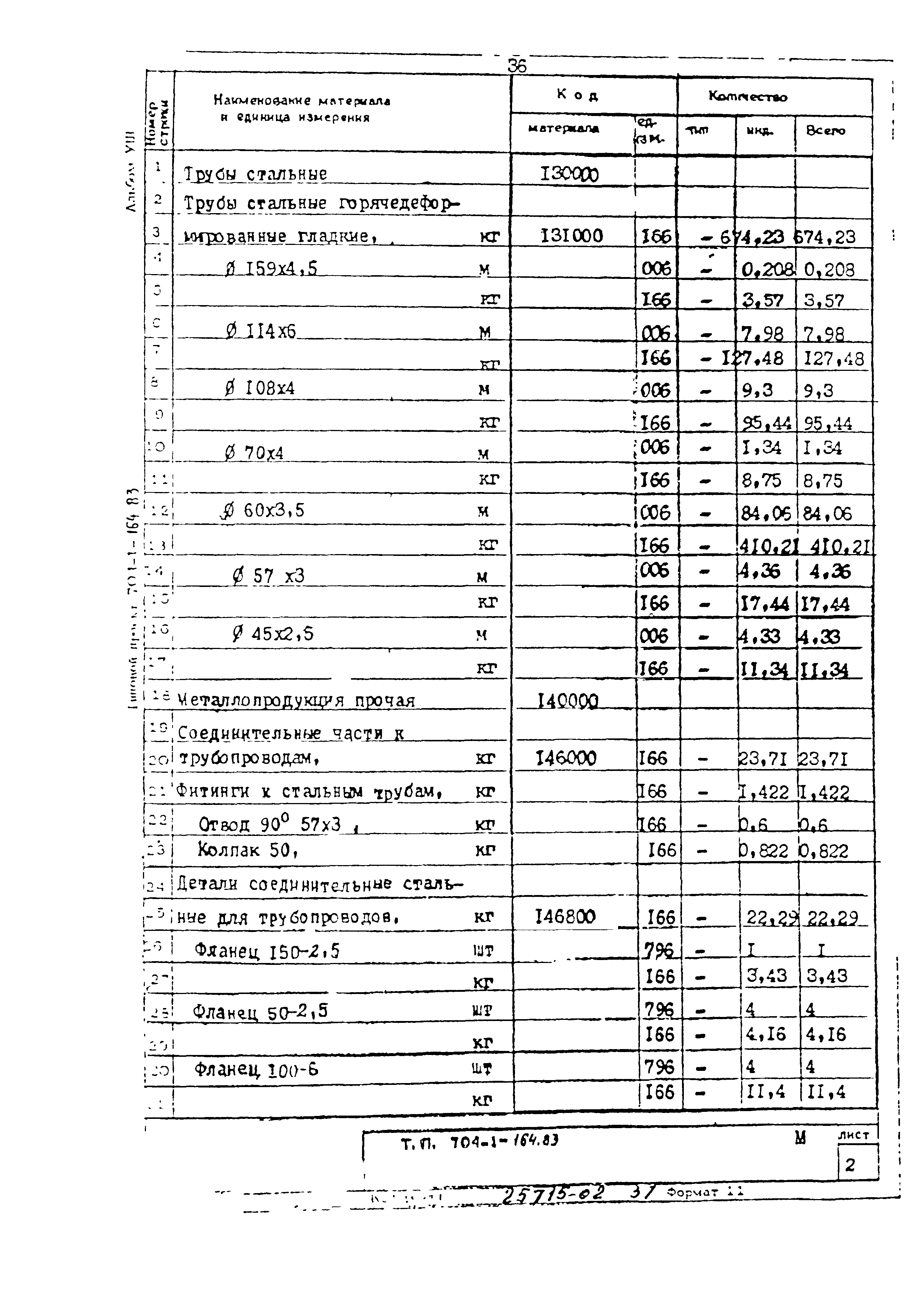 Типовой проект 704-1-164.83