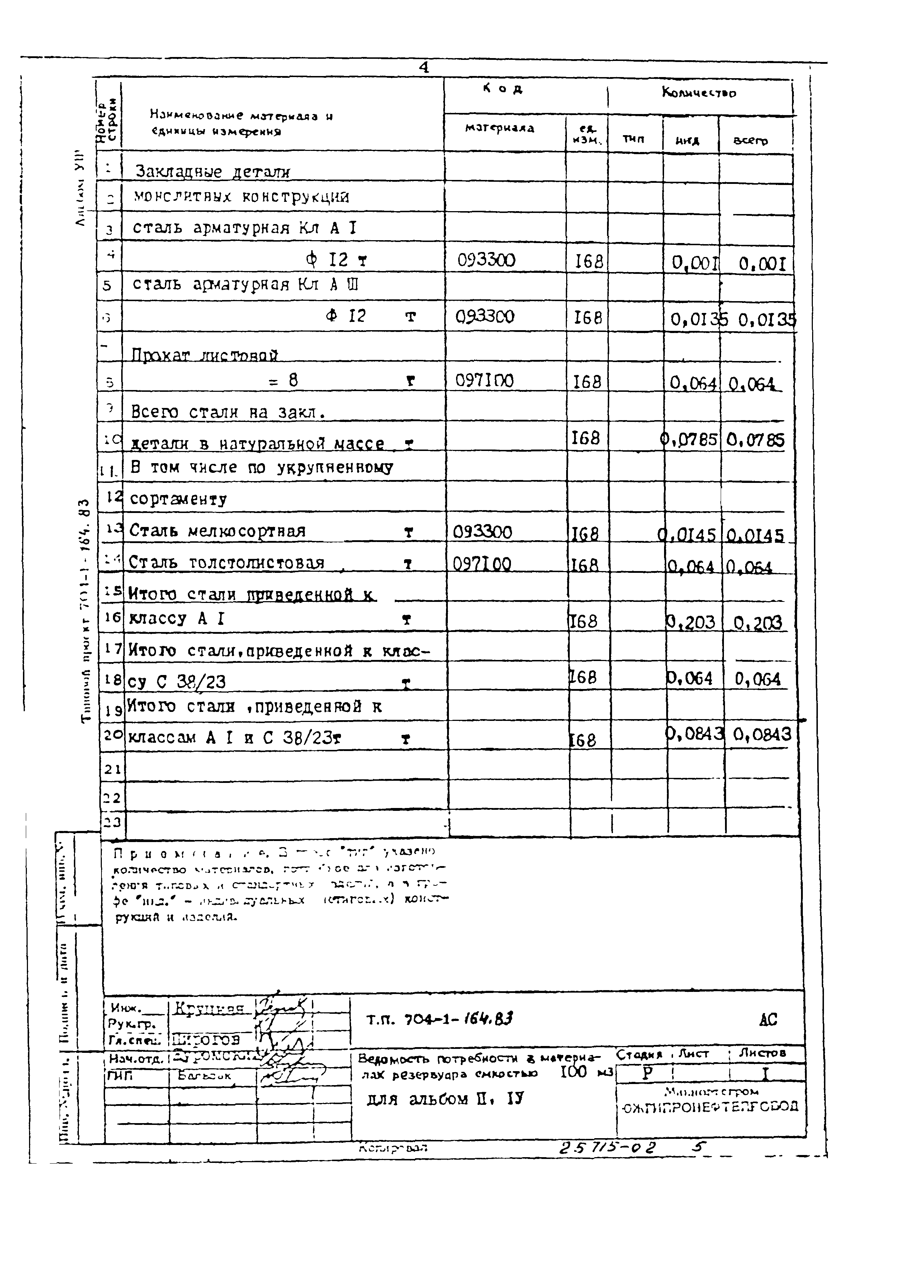 Типовой проект 704-1-164.83