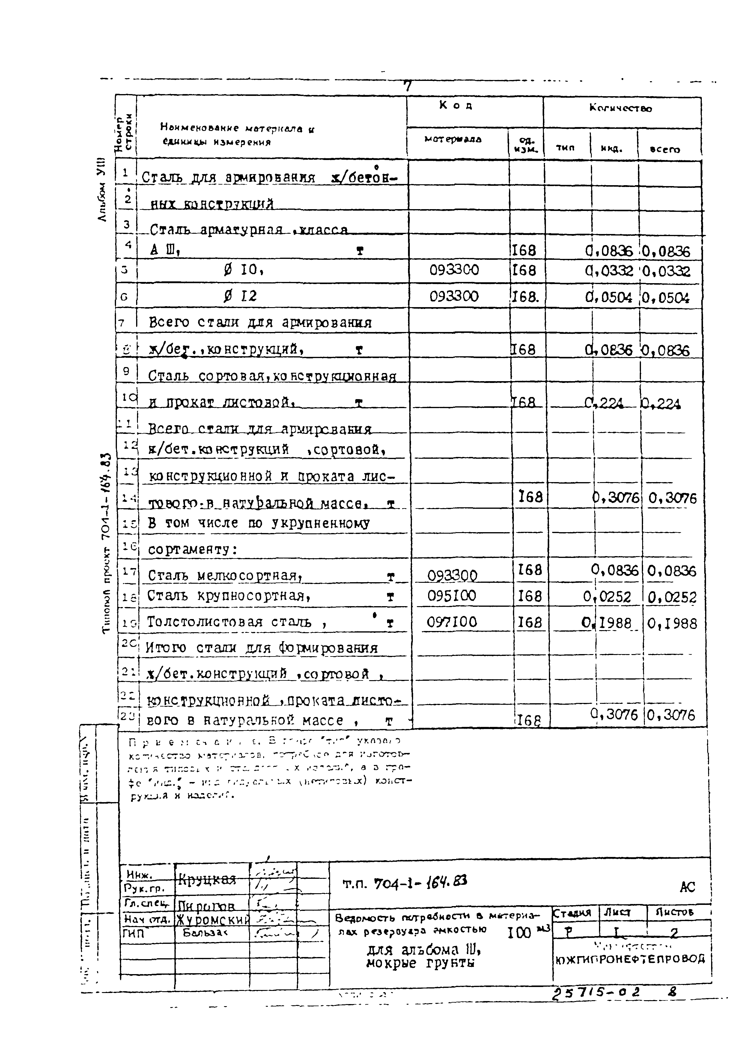 Типовой проект 704-1-164.83