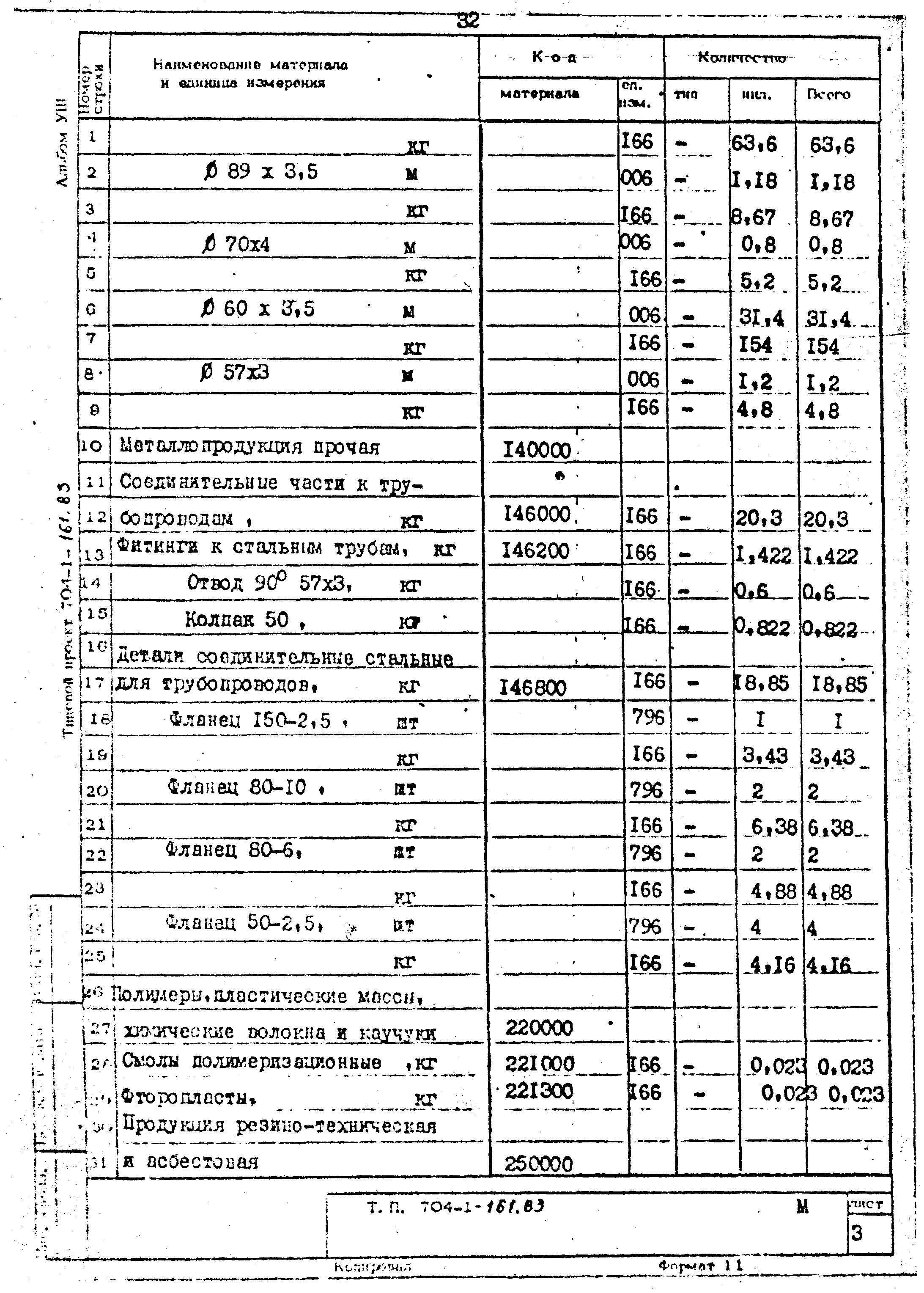 Типовой проект 704-1-161.83