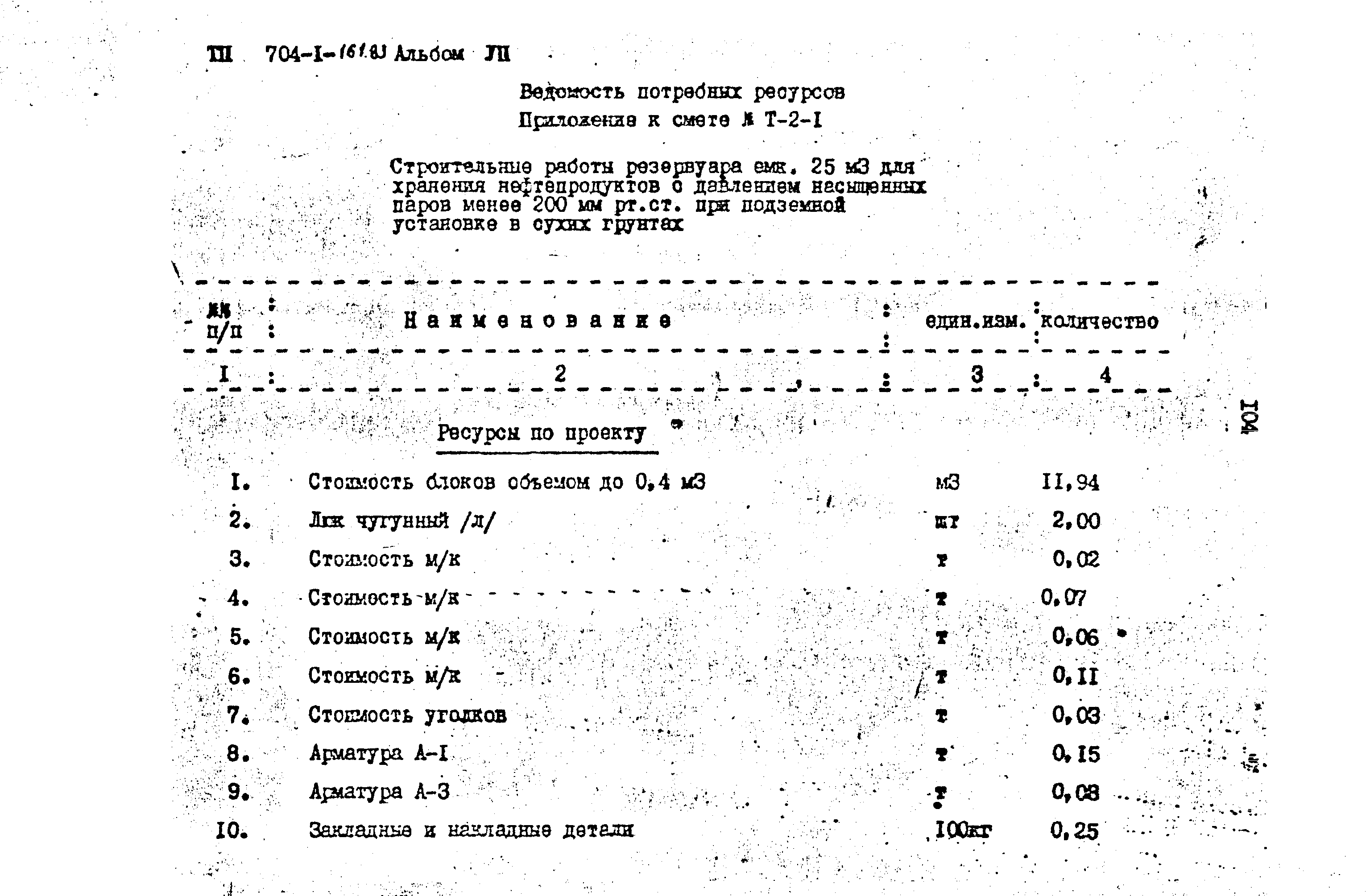 Типовой проект 704-1-161.83