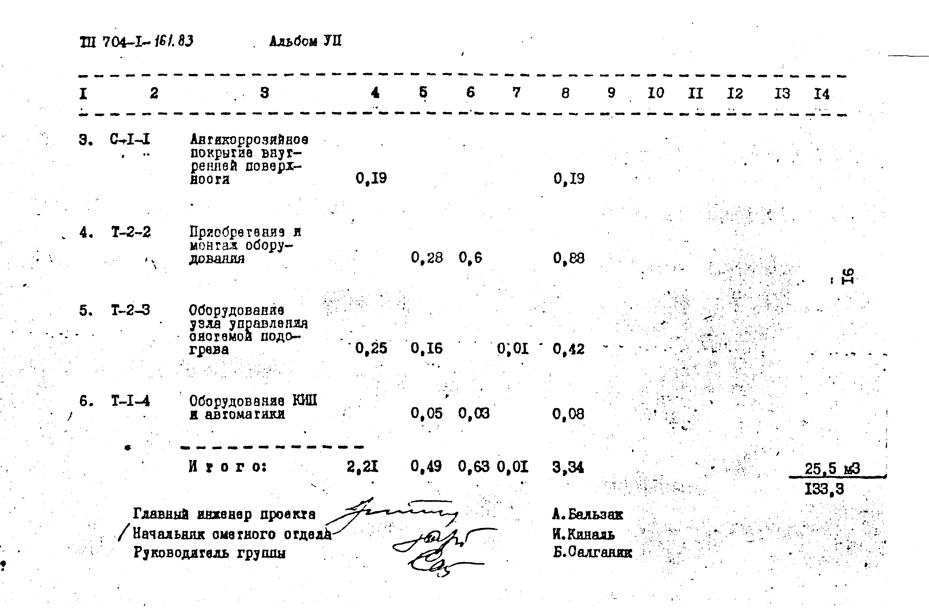 Типовой проект 704-1-161.83