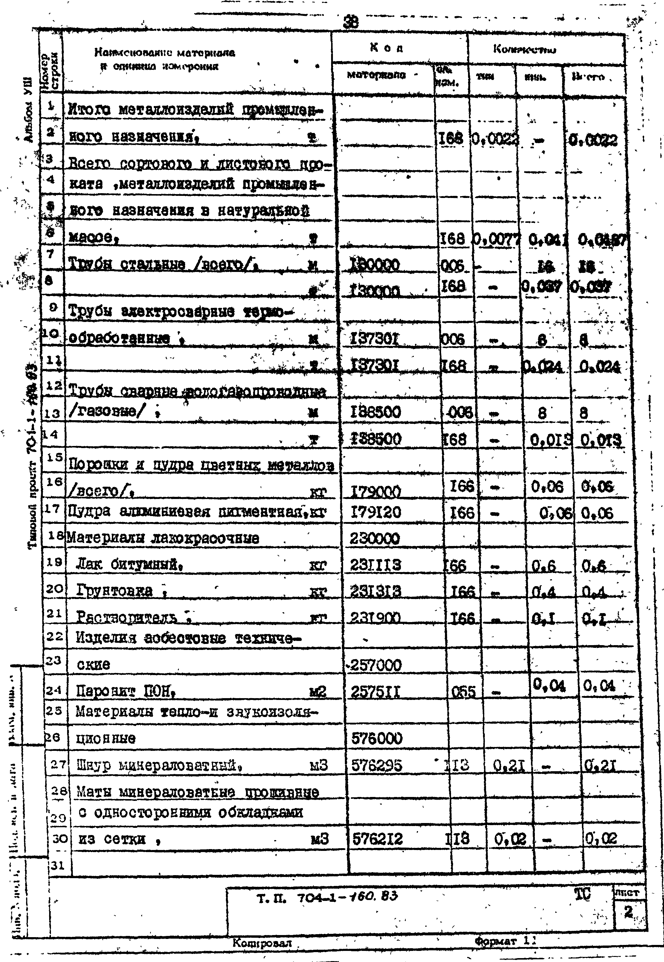 Типовой проект 704-1-160.83