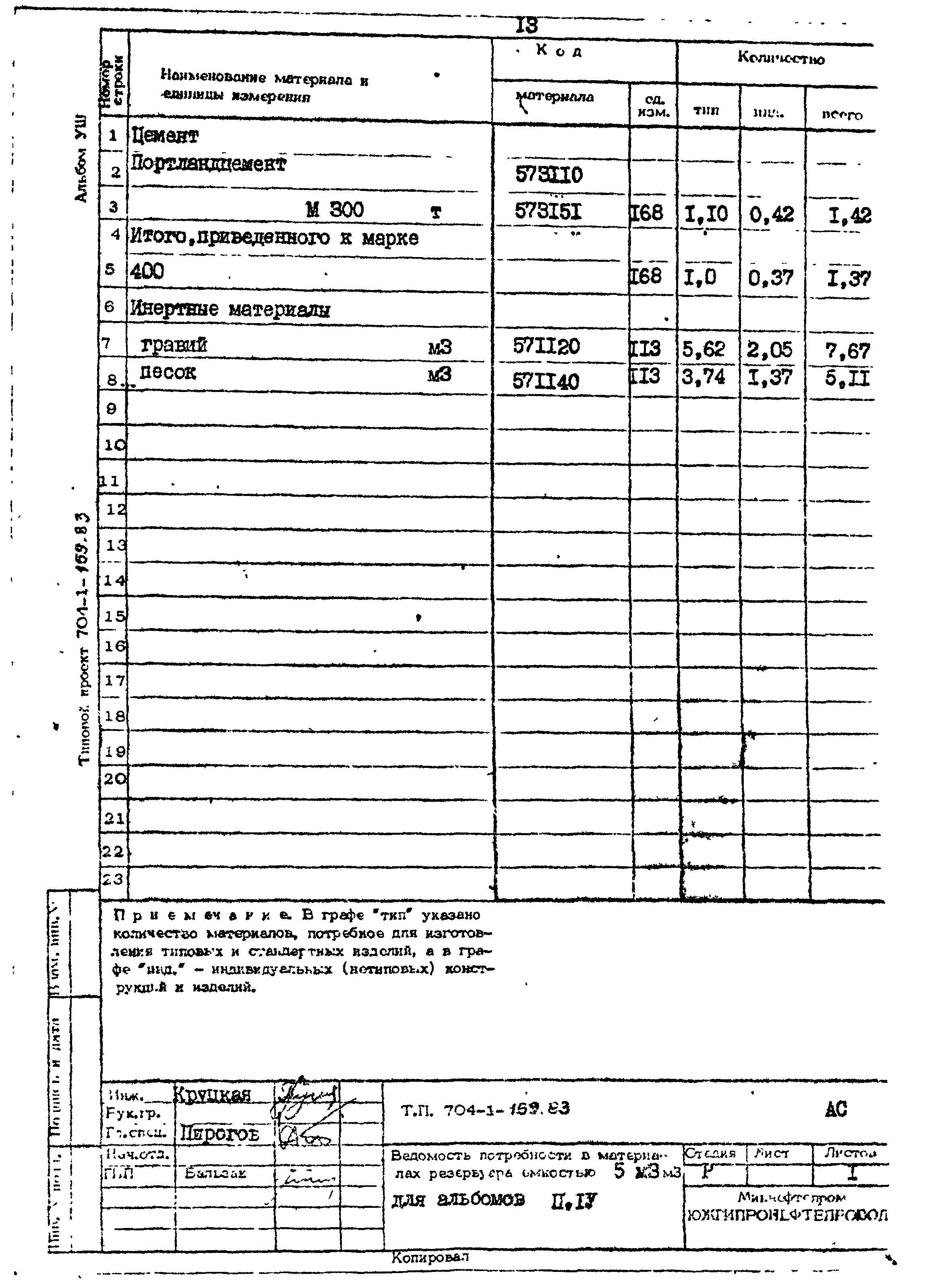 Типовой проект 704-1-159.83