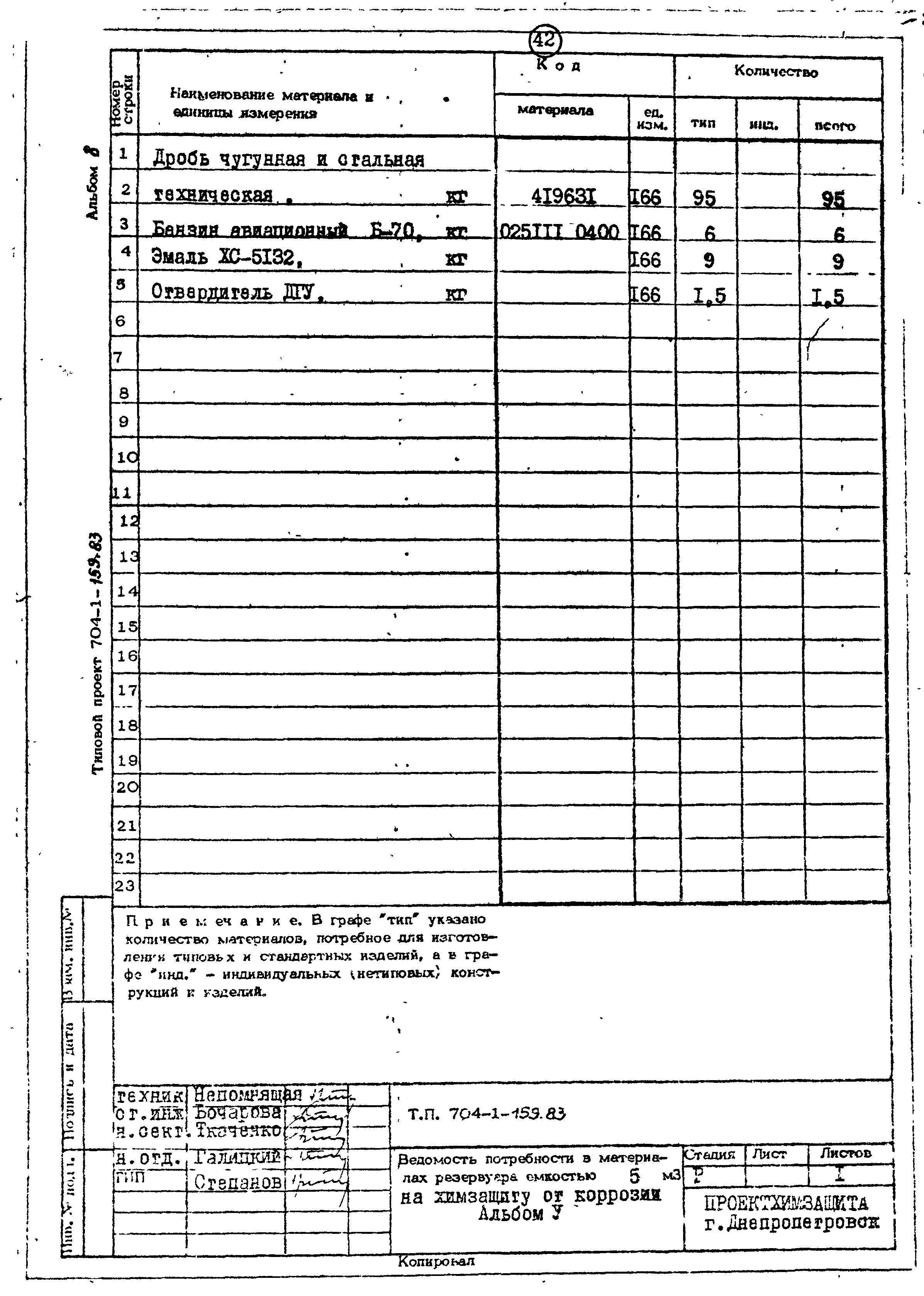 Типовой проект 704-1-159.83