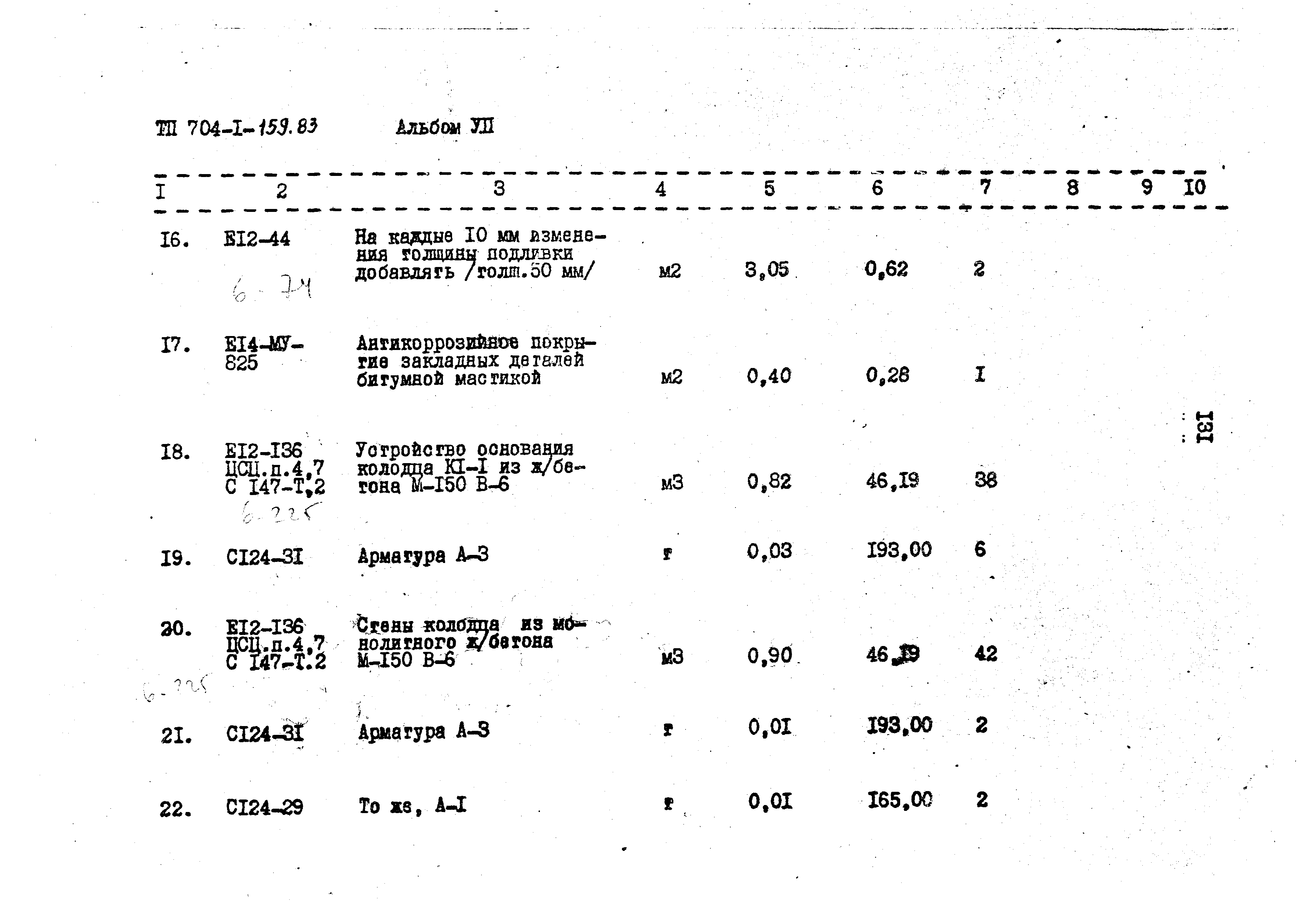 Типовой проект 704-1-159.83