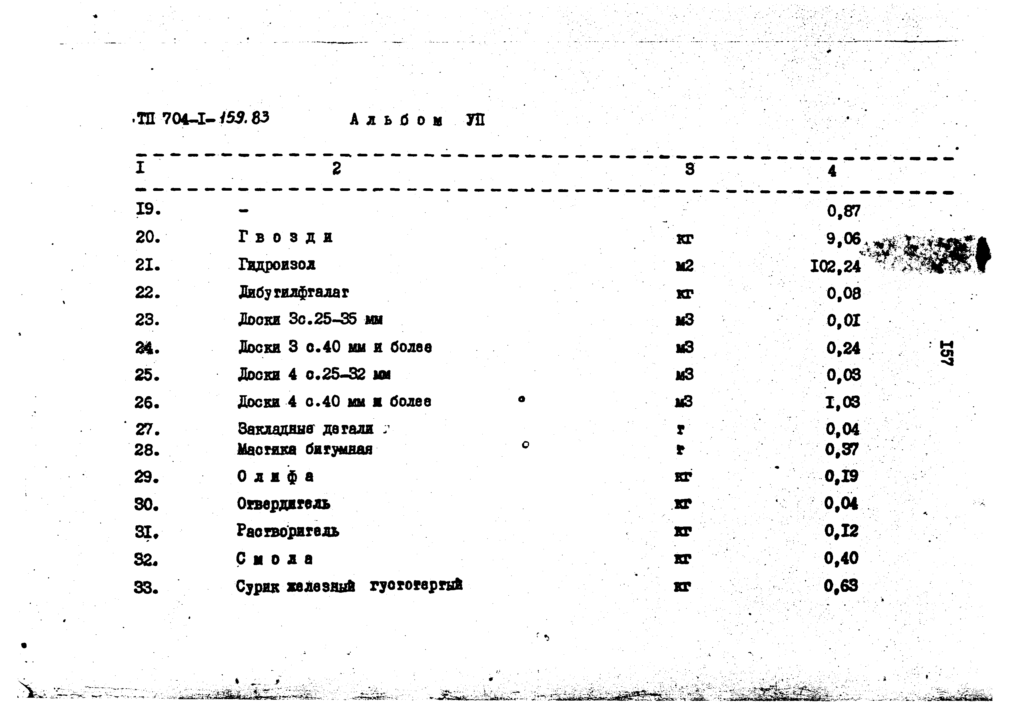 Типовой проект 704-1-159.83