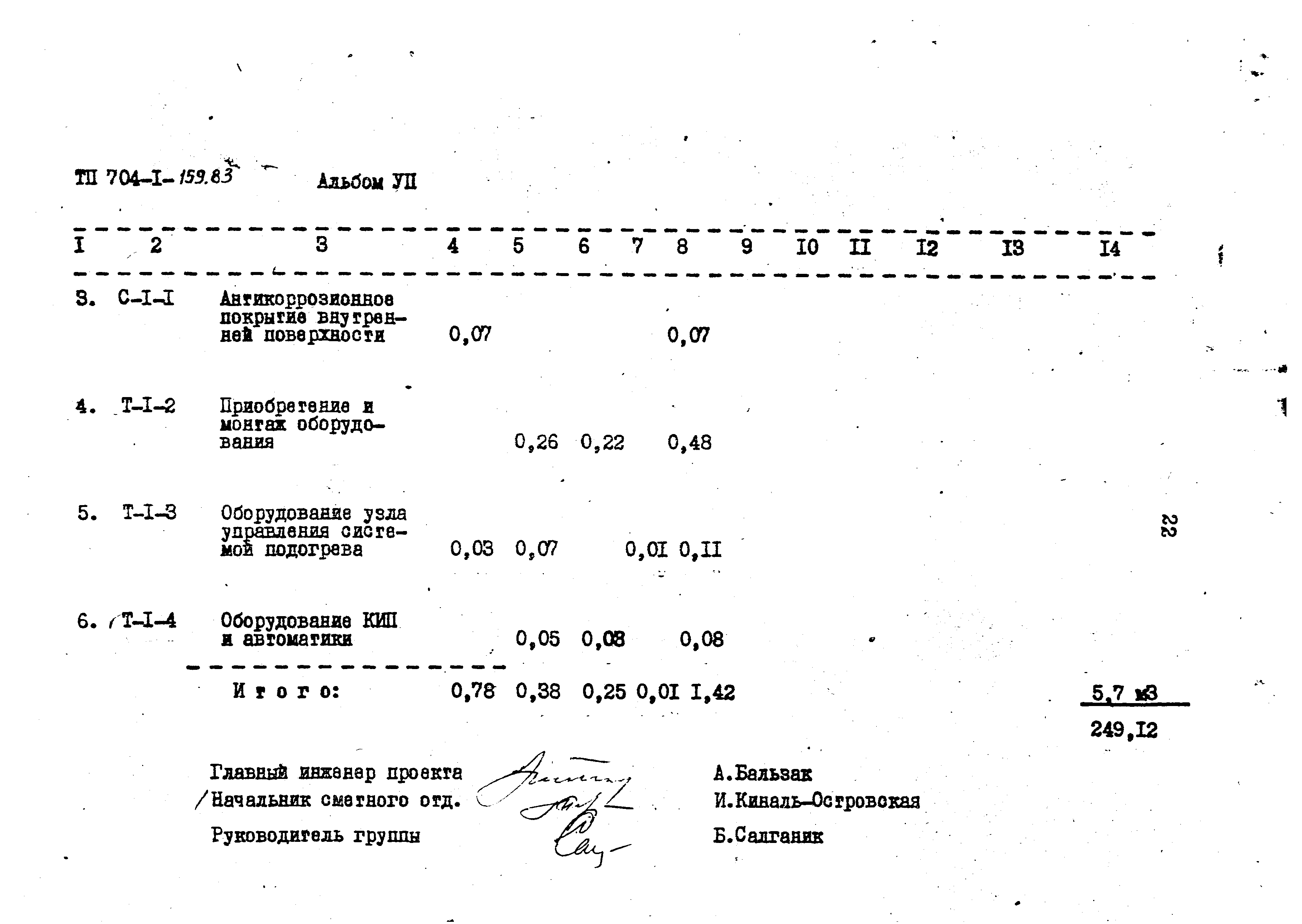 Типовой проект 704-1-159.83