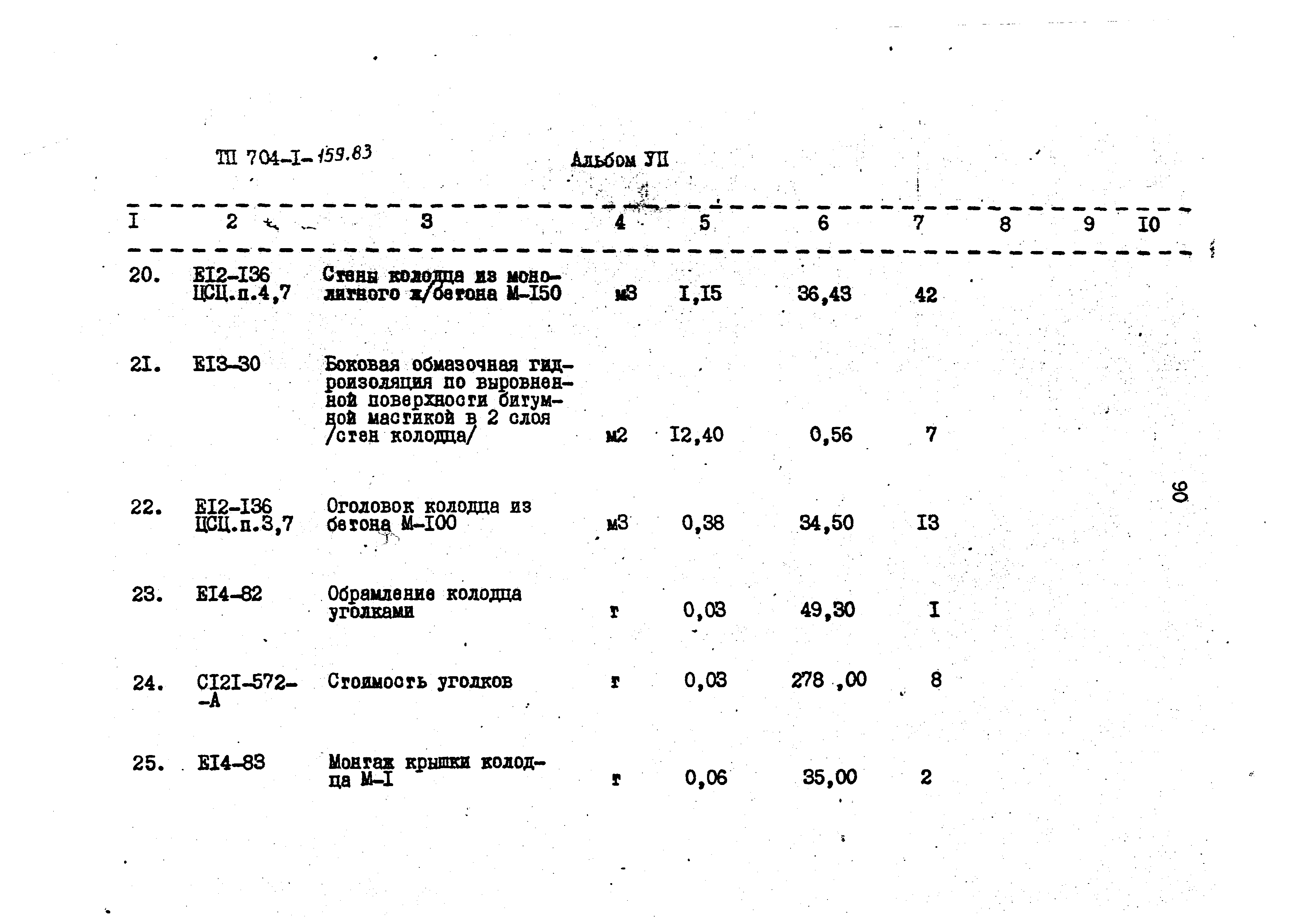 Типовой проект 704-1-159.83