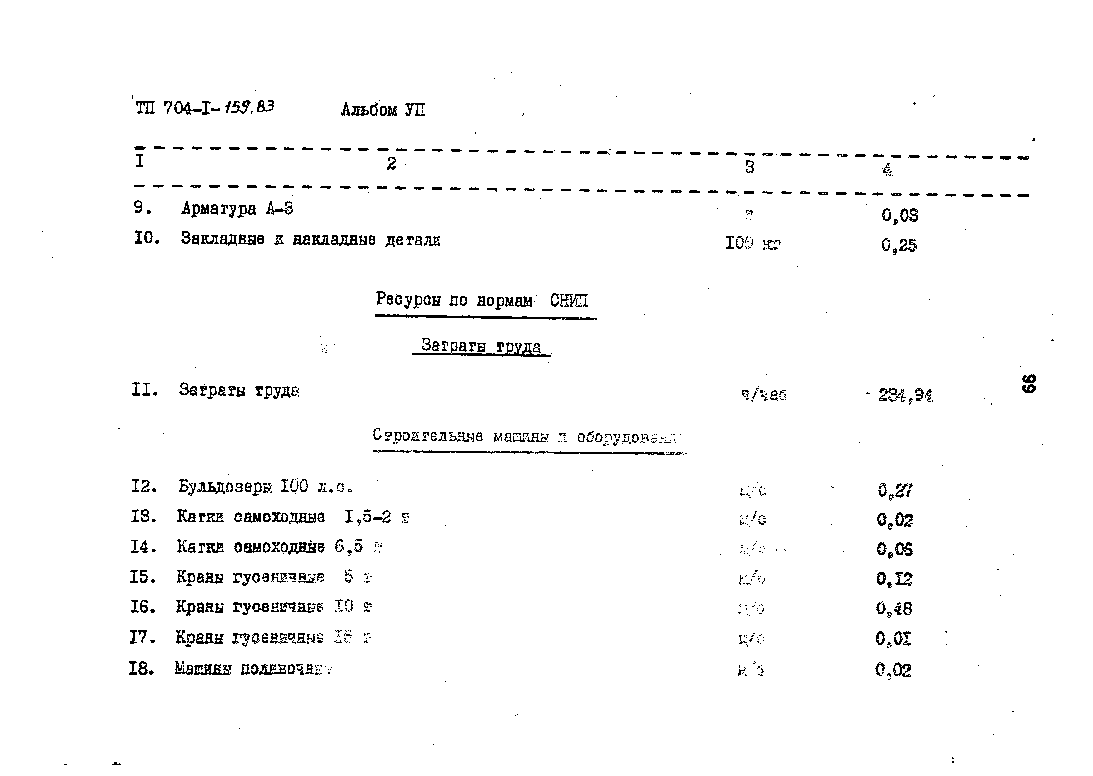 Типовой проект 704-1-159.83