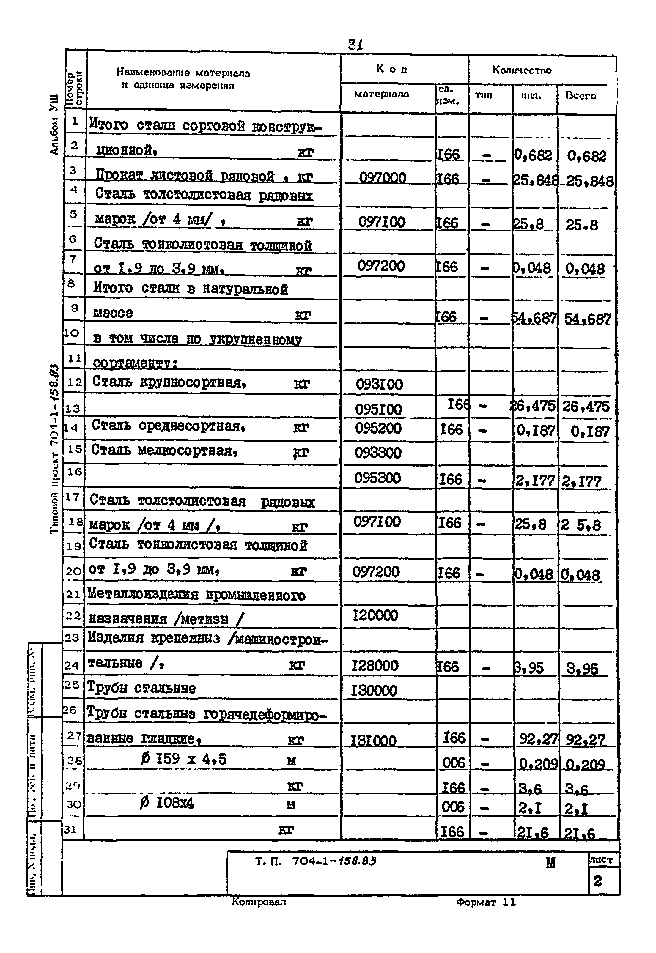 Типовой проект 704-1-158.83