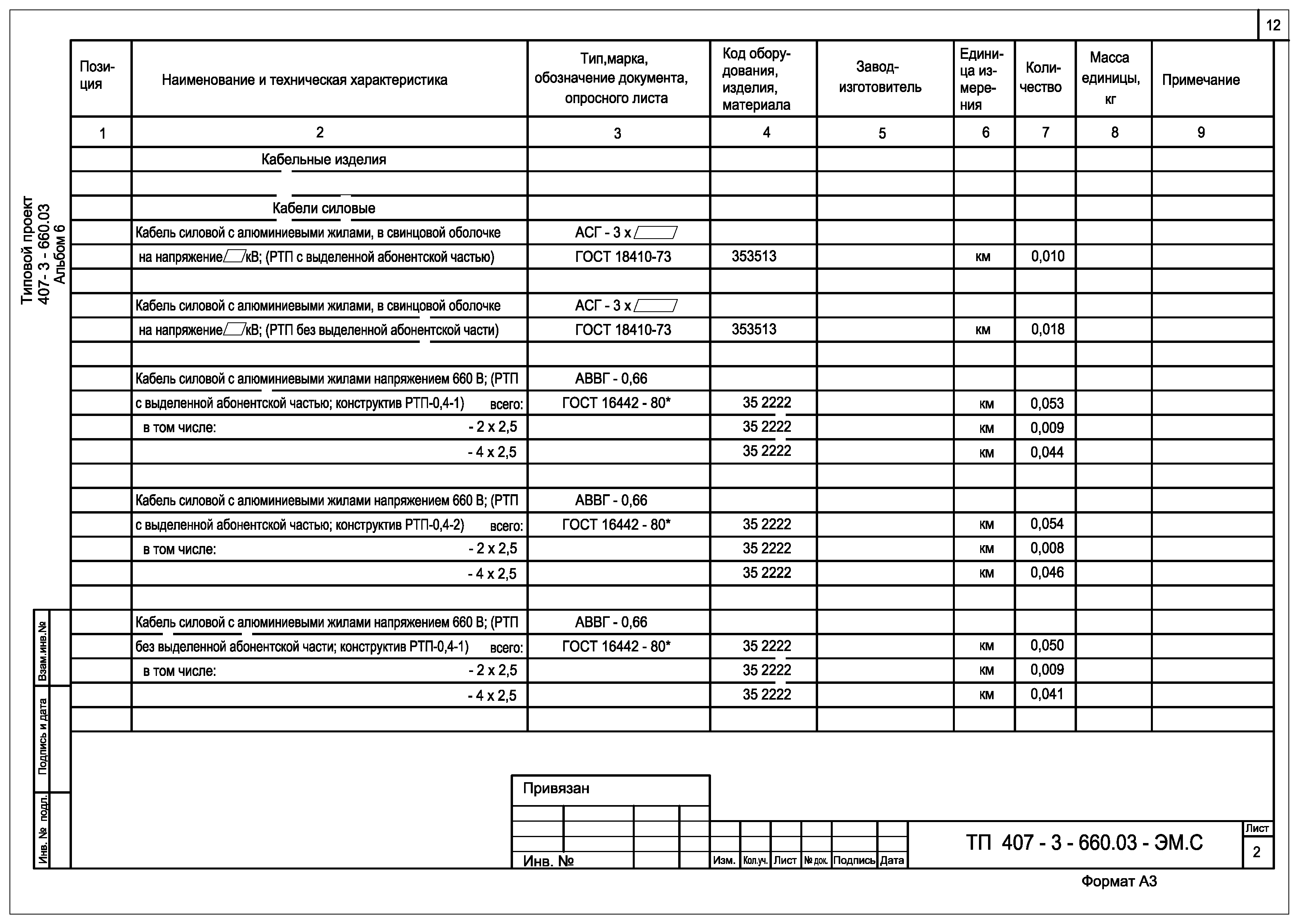 Типовой проект 407-3-660.03