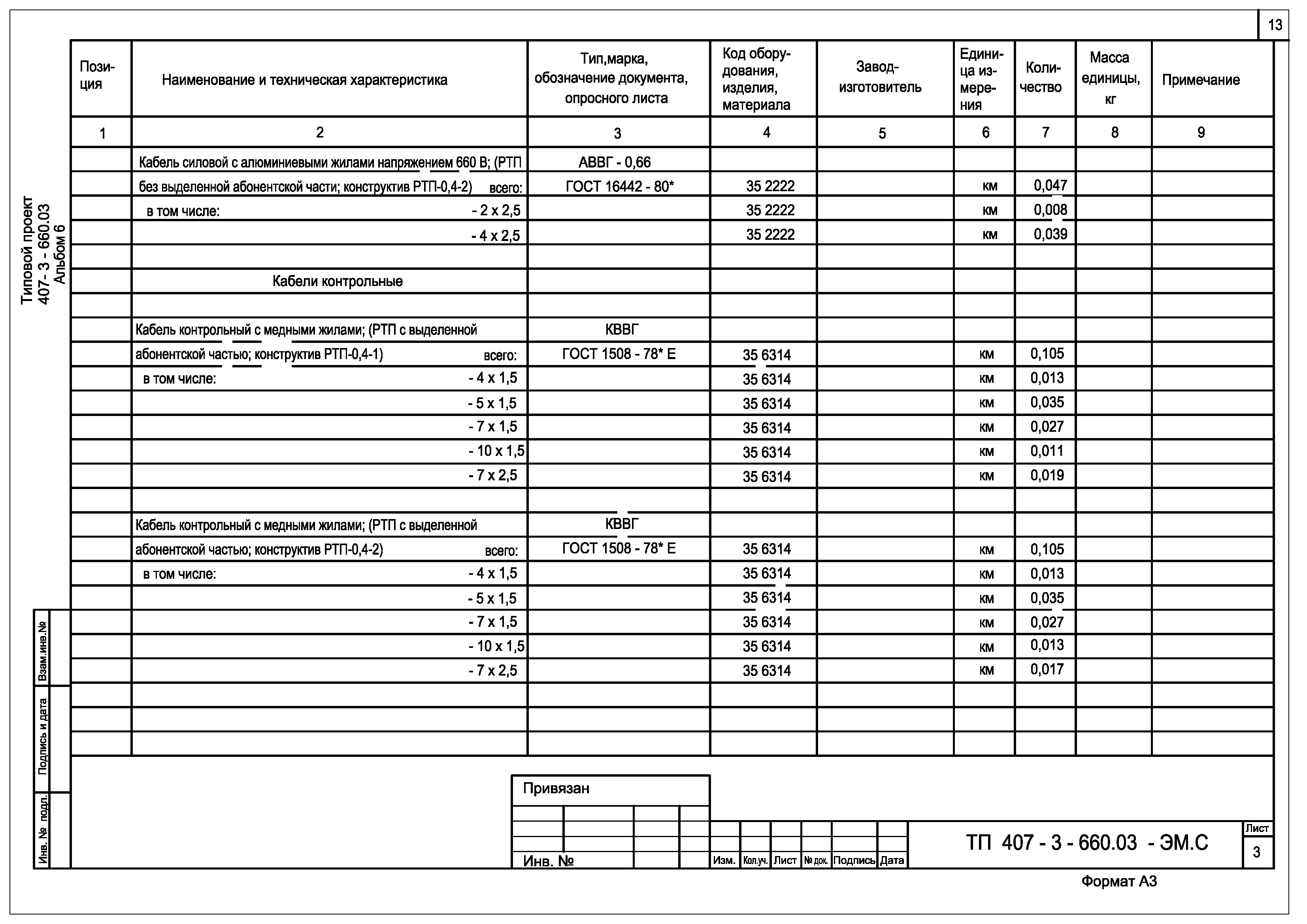 Типовой проект 407-3-660.03