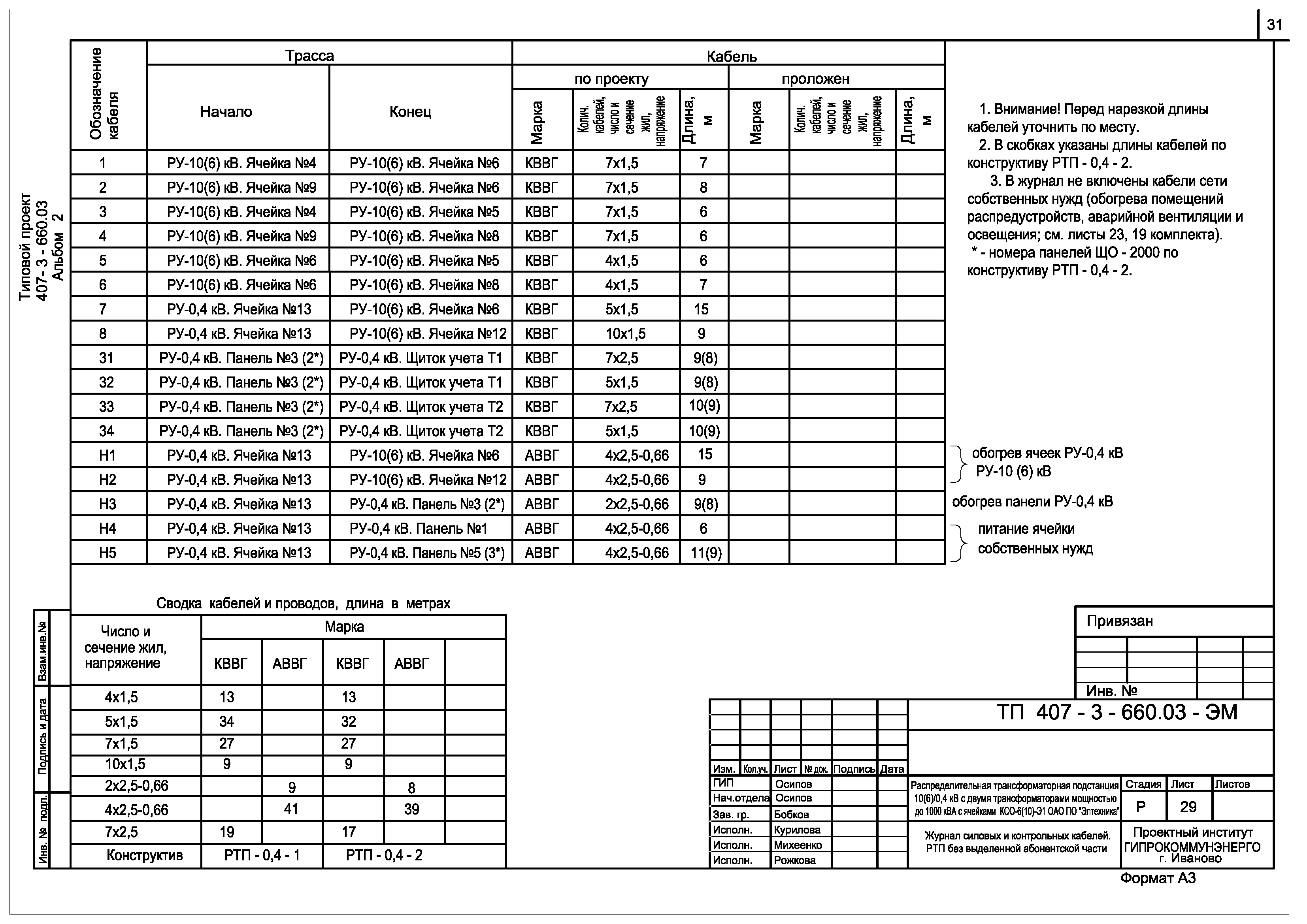 Типовой проект 407-3-660.03