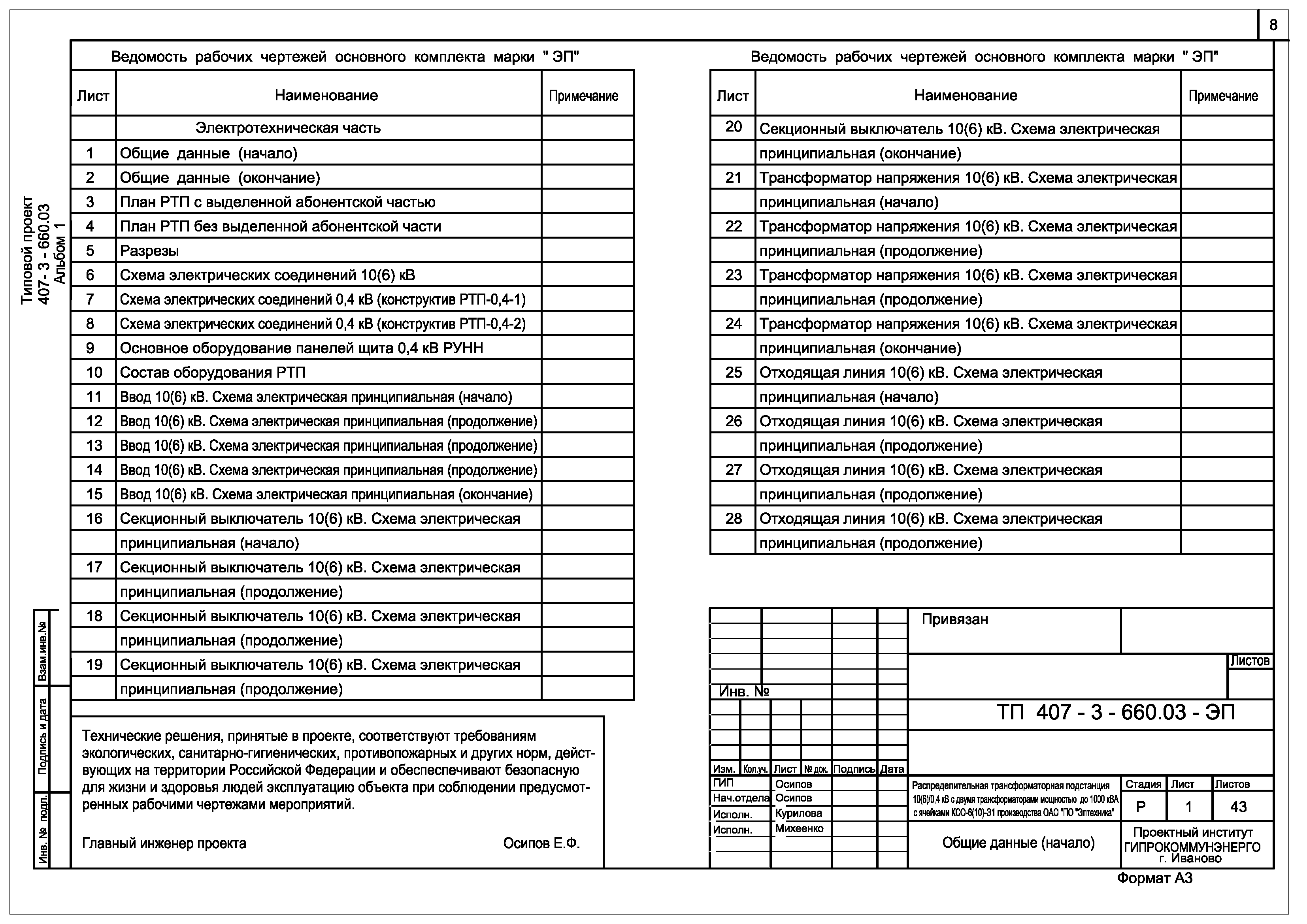 Типовой проект 407-3-660.03