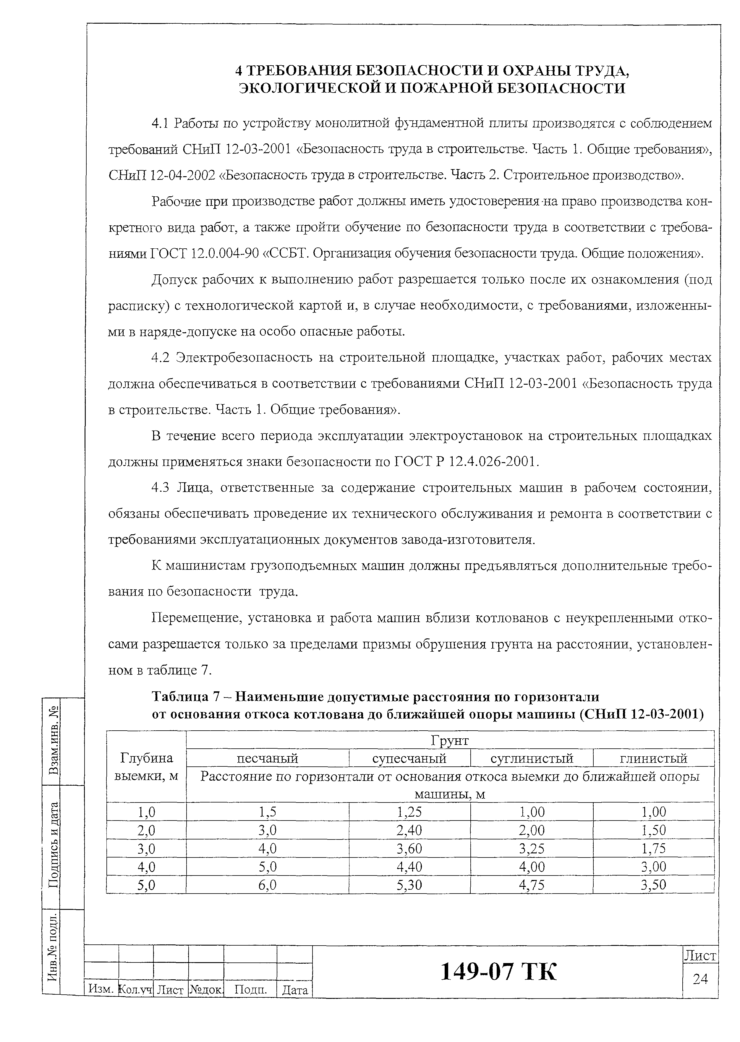 Технологическая карта 149-07 ТК