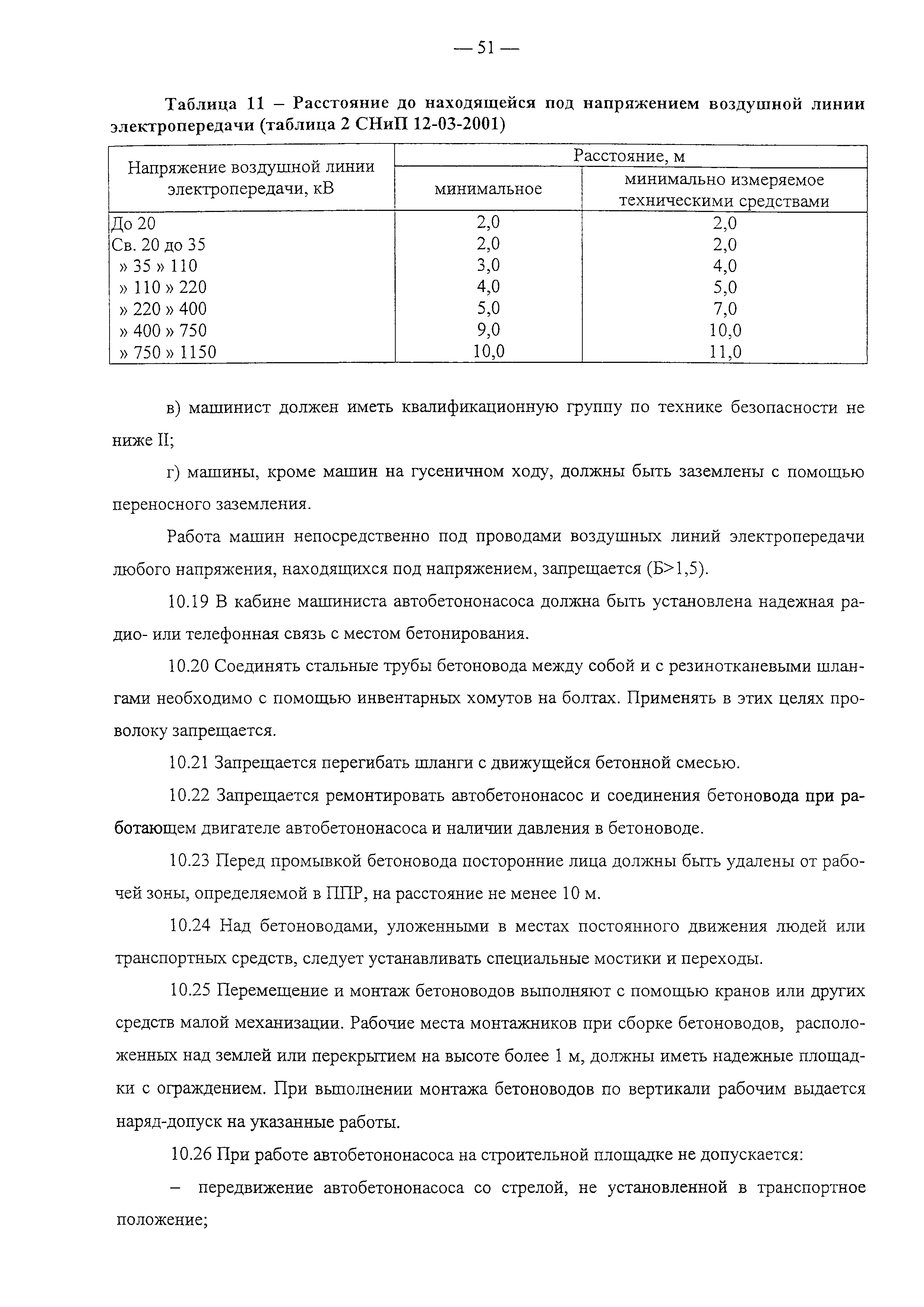 Рекомендации 102-04