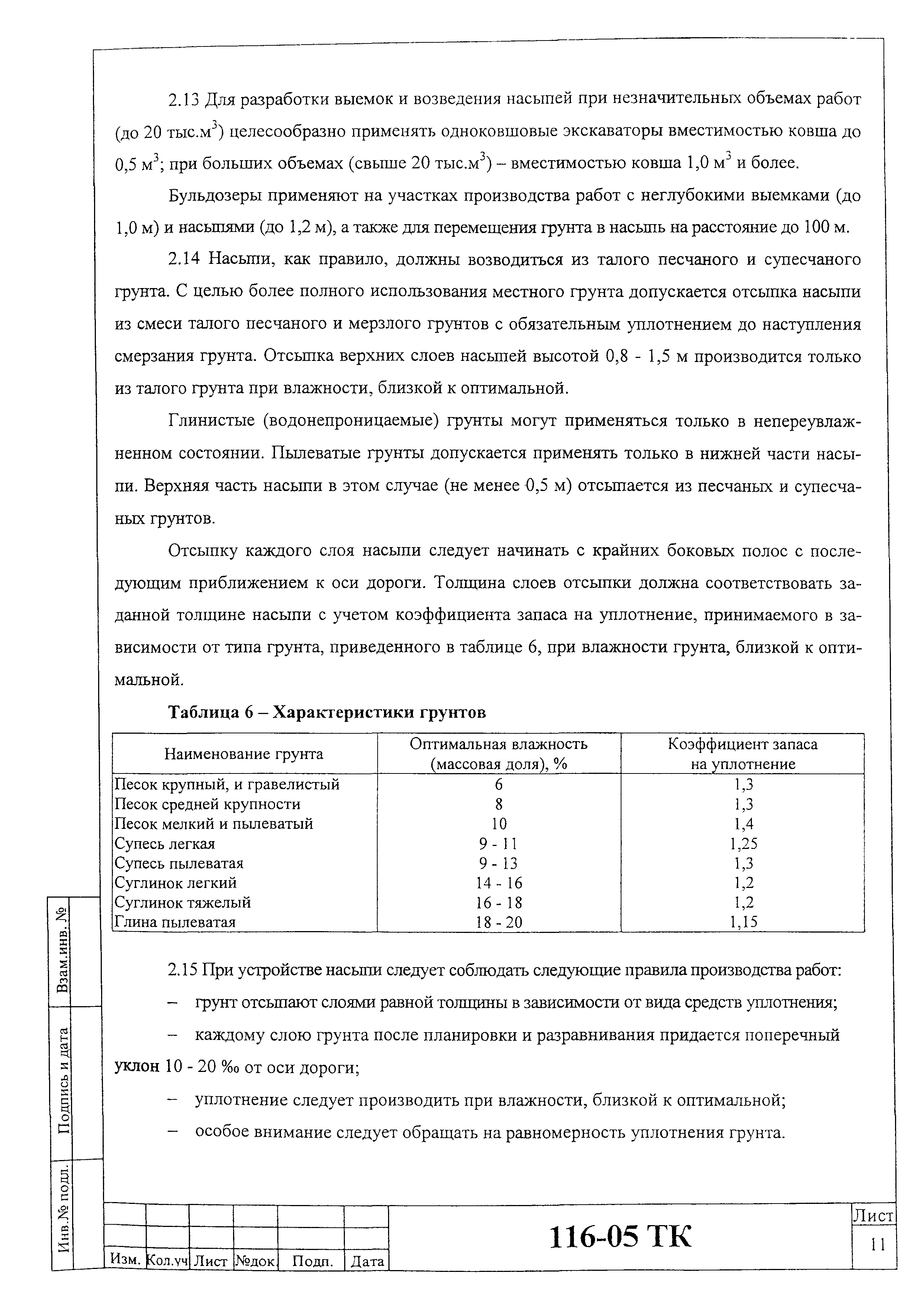 Технологическая карта 116-05 ТК