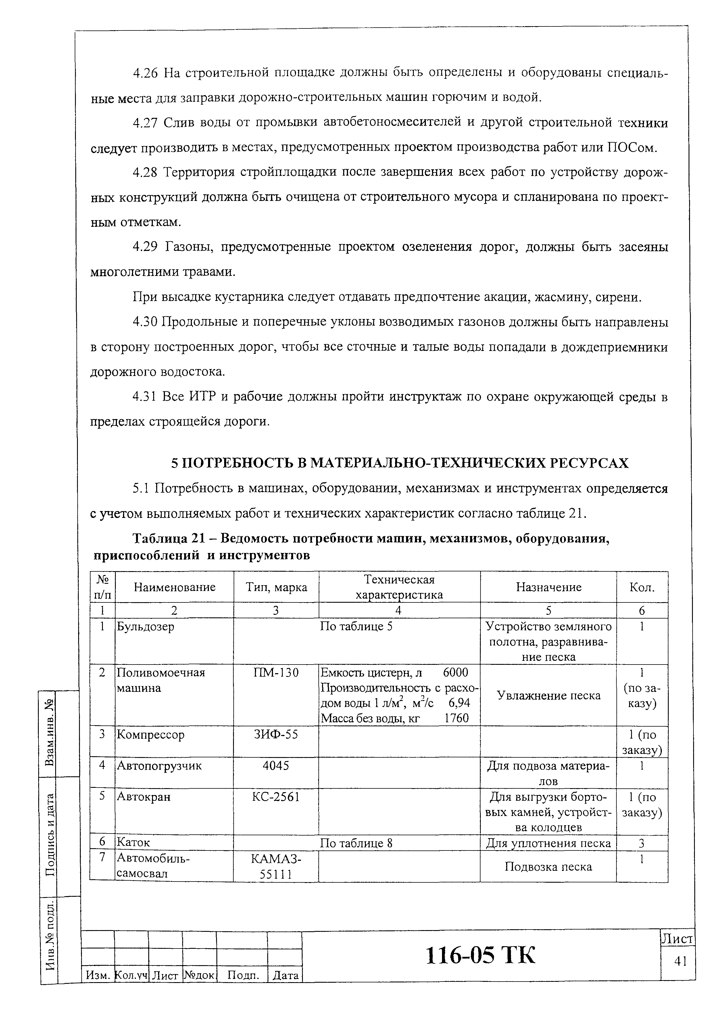 Технологическая карта 116-05 ТК