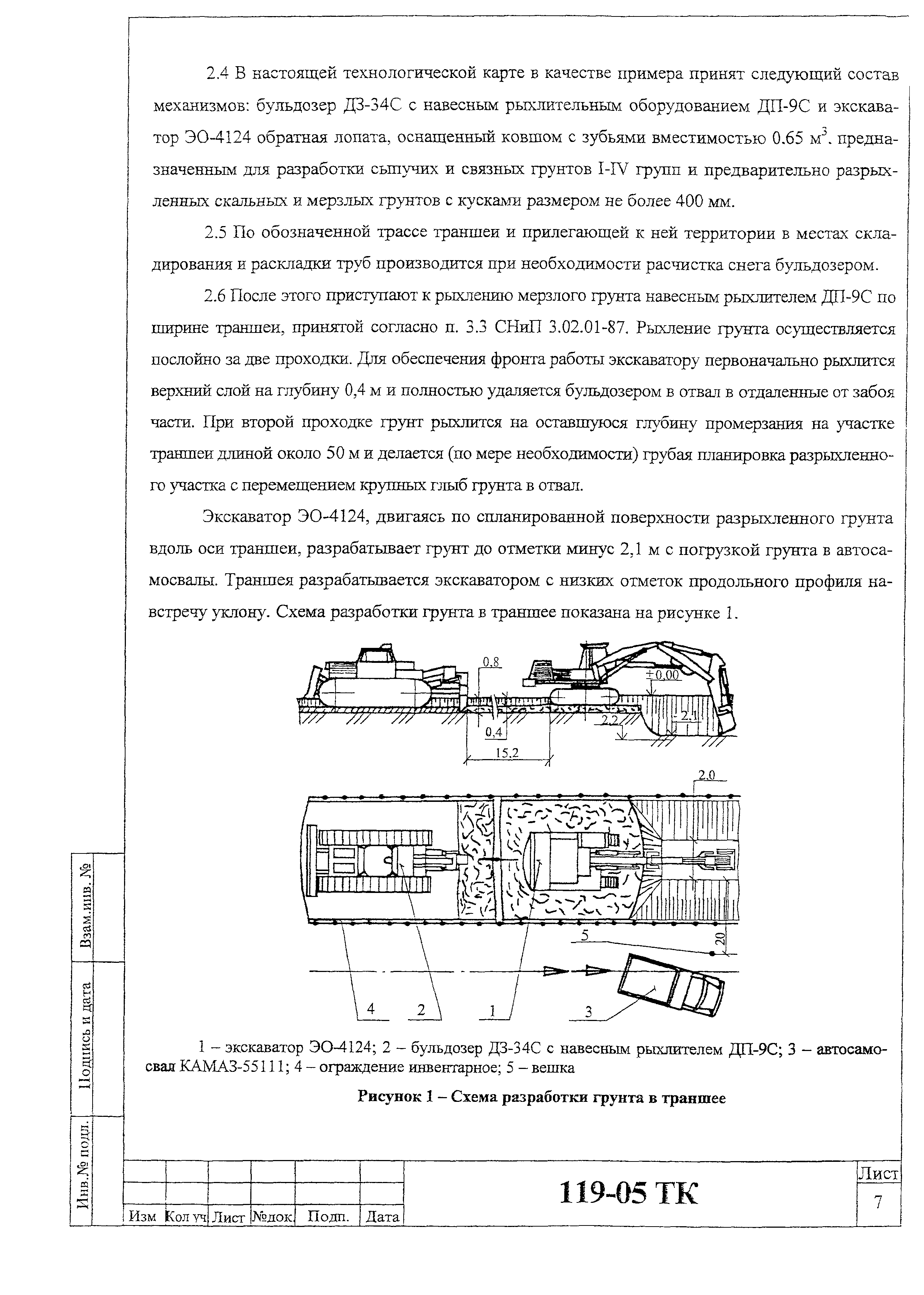 Технологическая карта 119-05 ТК