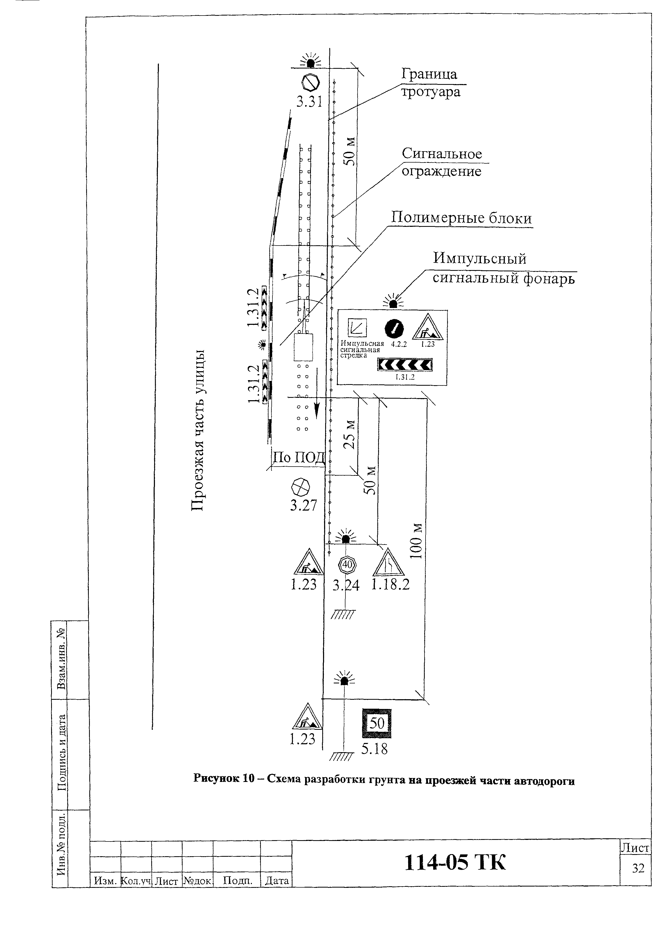 Технологическая карта 114-05 ТК