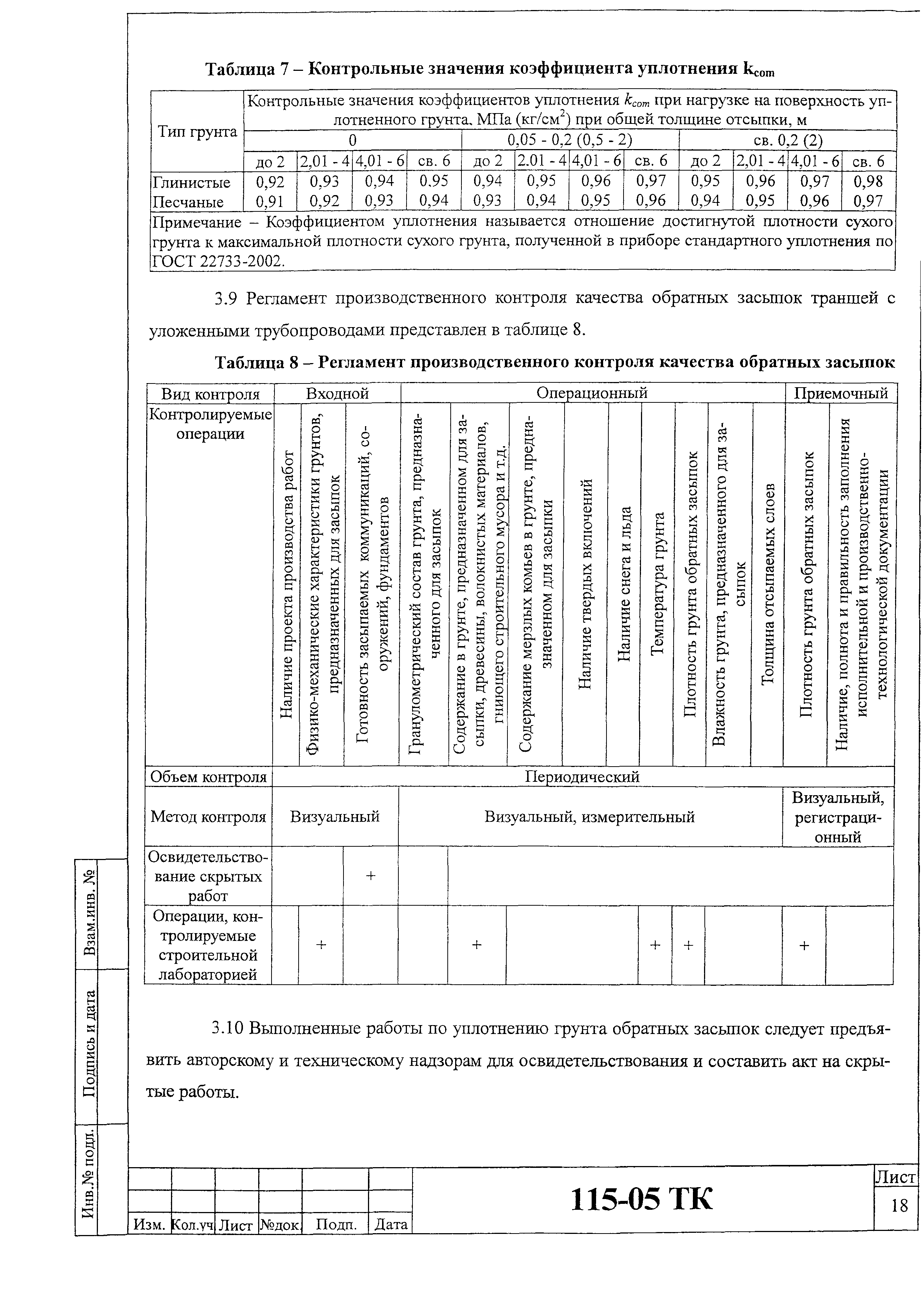 Технологическая карта 115-05 ТК