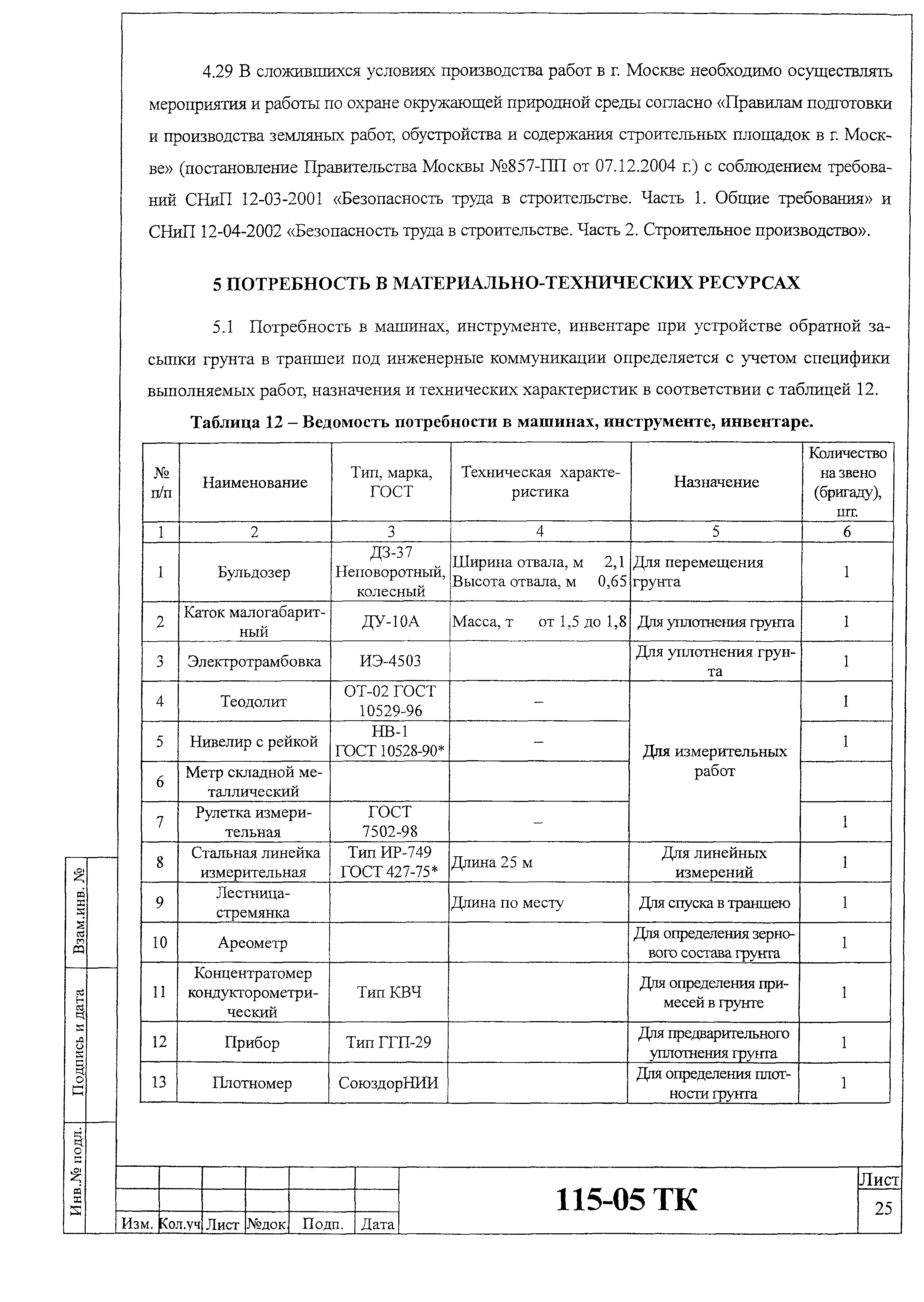 Технологическая карта 115-05 ТК