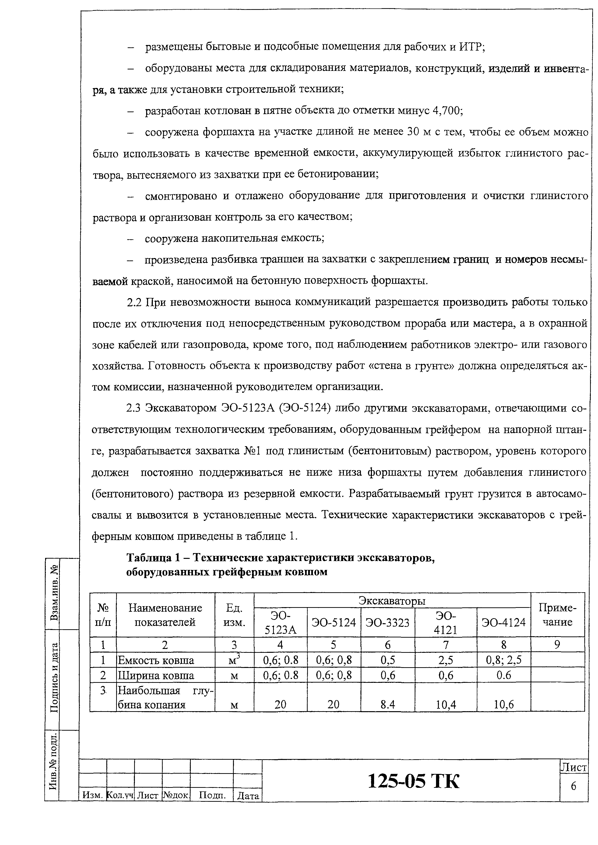 Технологическая карта 125-05 ТК