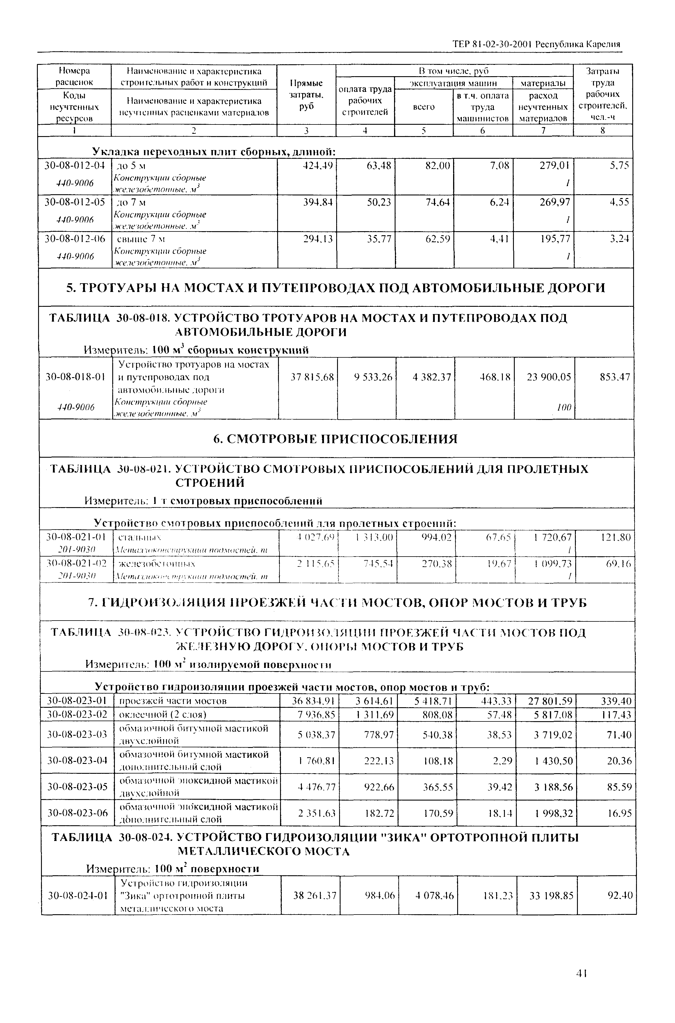 ТЕР Республика Карелия 2001-30