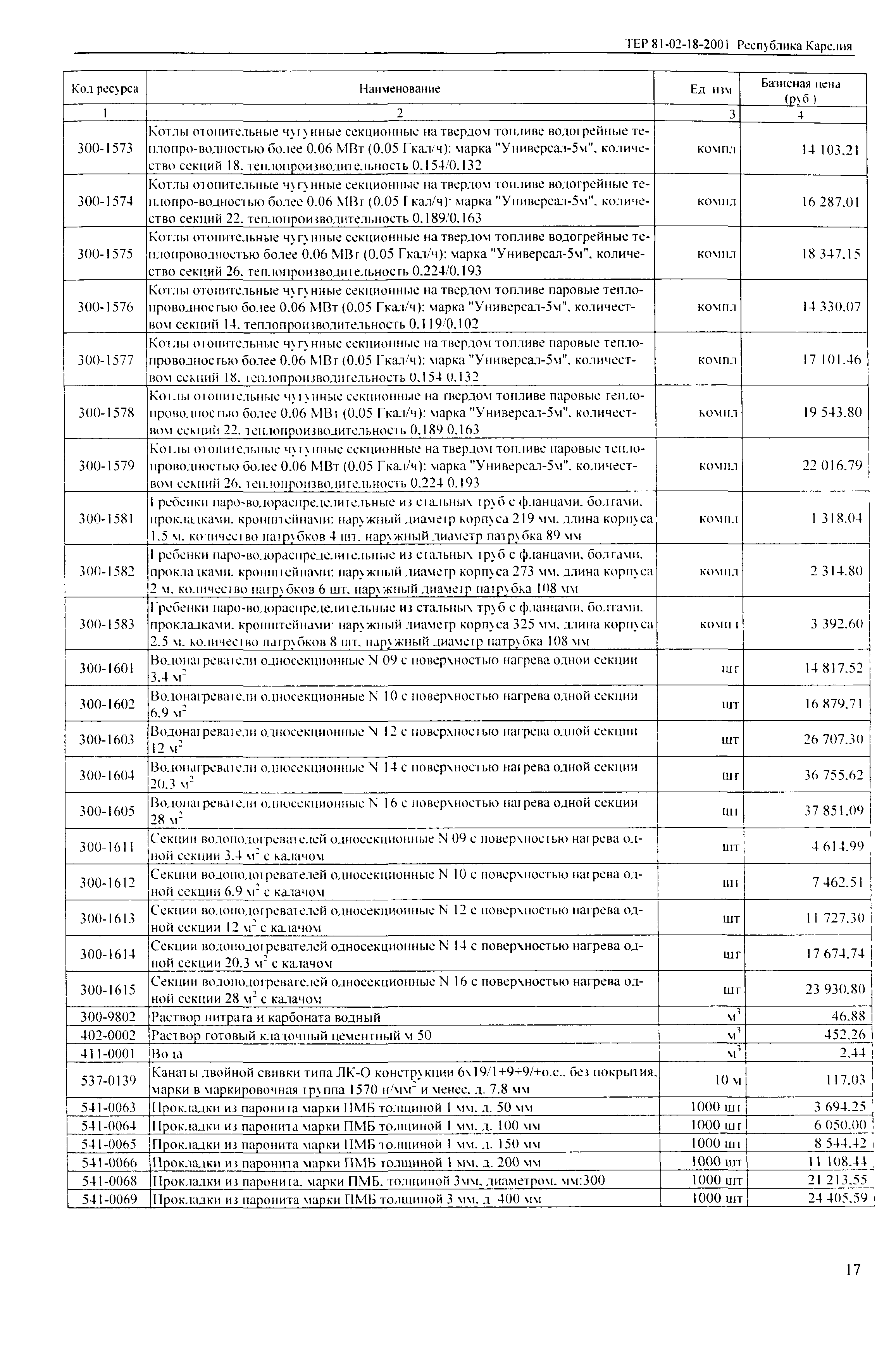 ТЕР Республика Карелия 2001-18