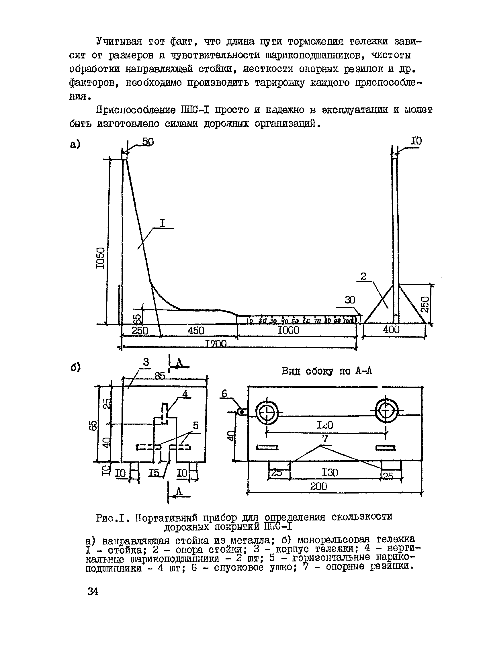 ВСН 27-93