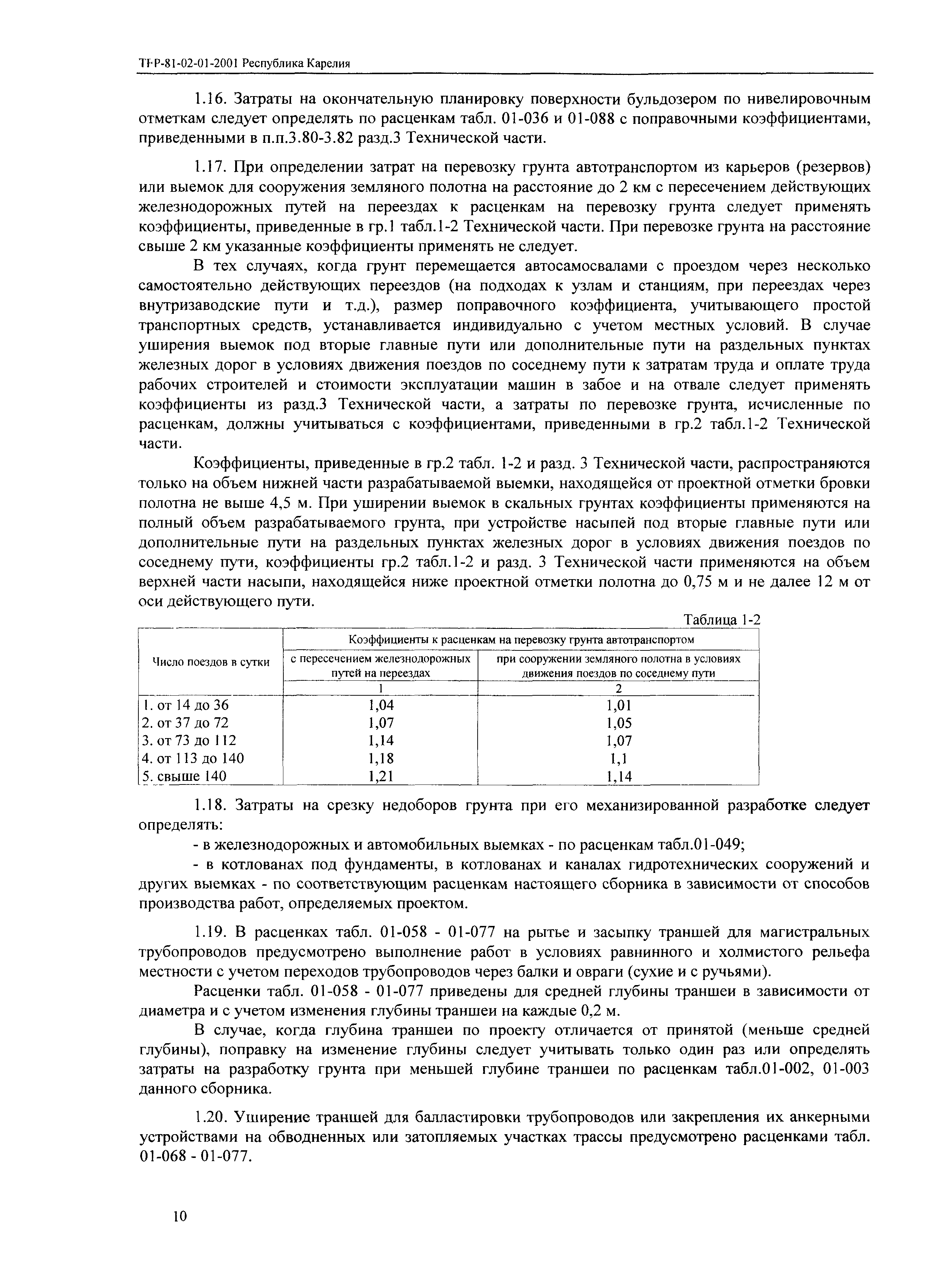 ТЕР Республика Карелия 2001-01