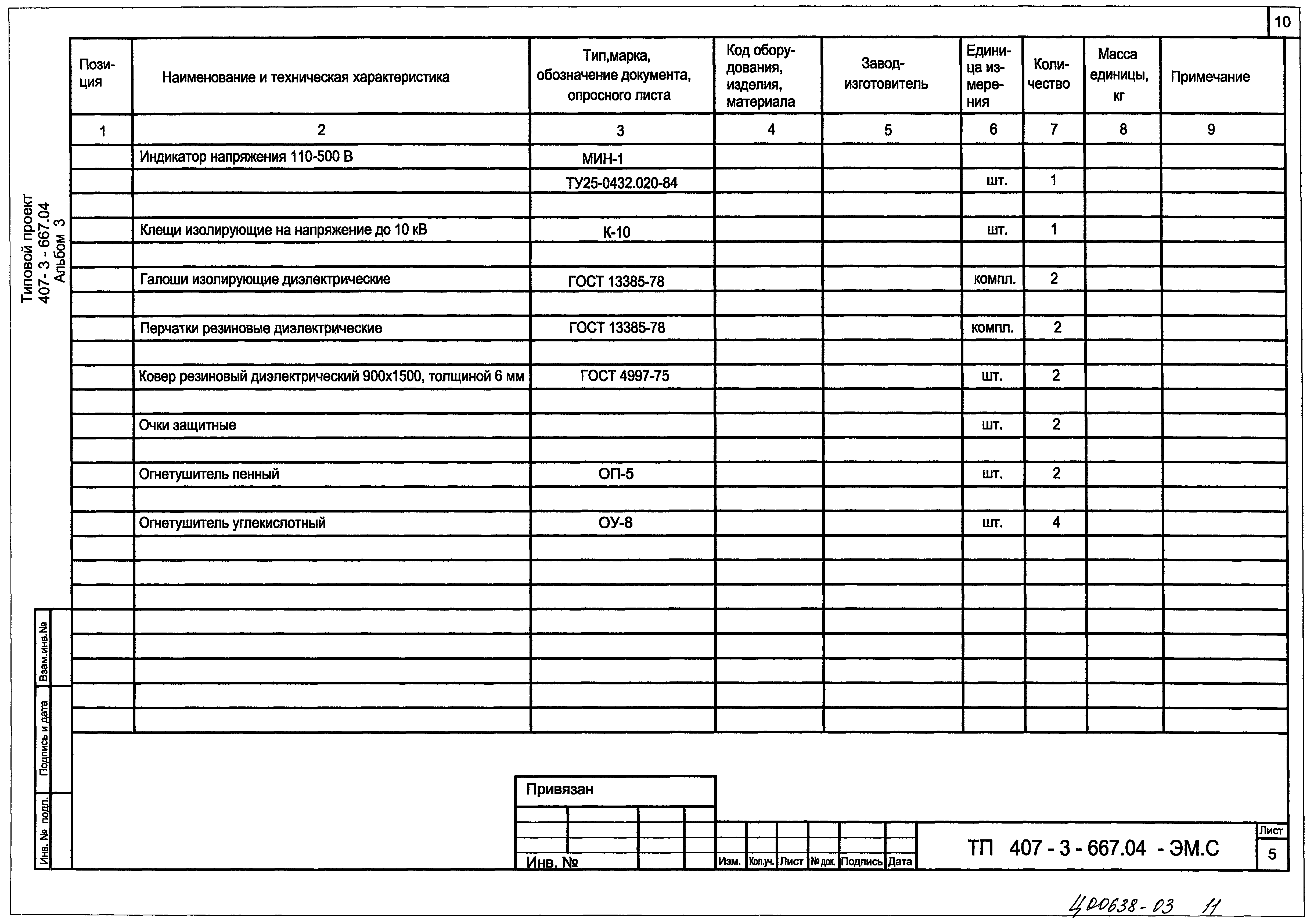 опросный лист на шкаф автоматики