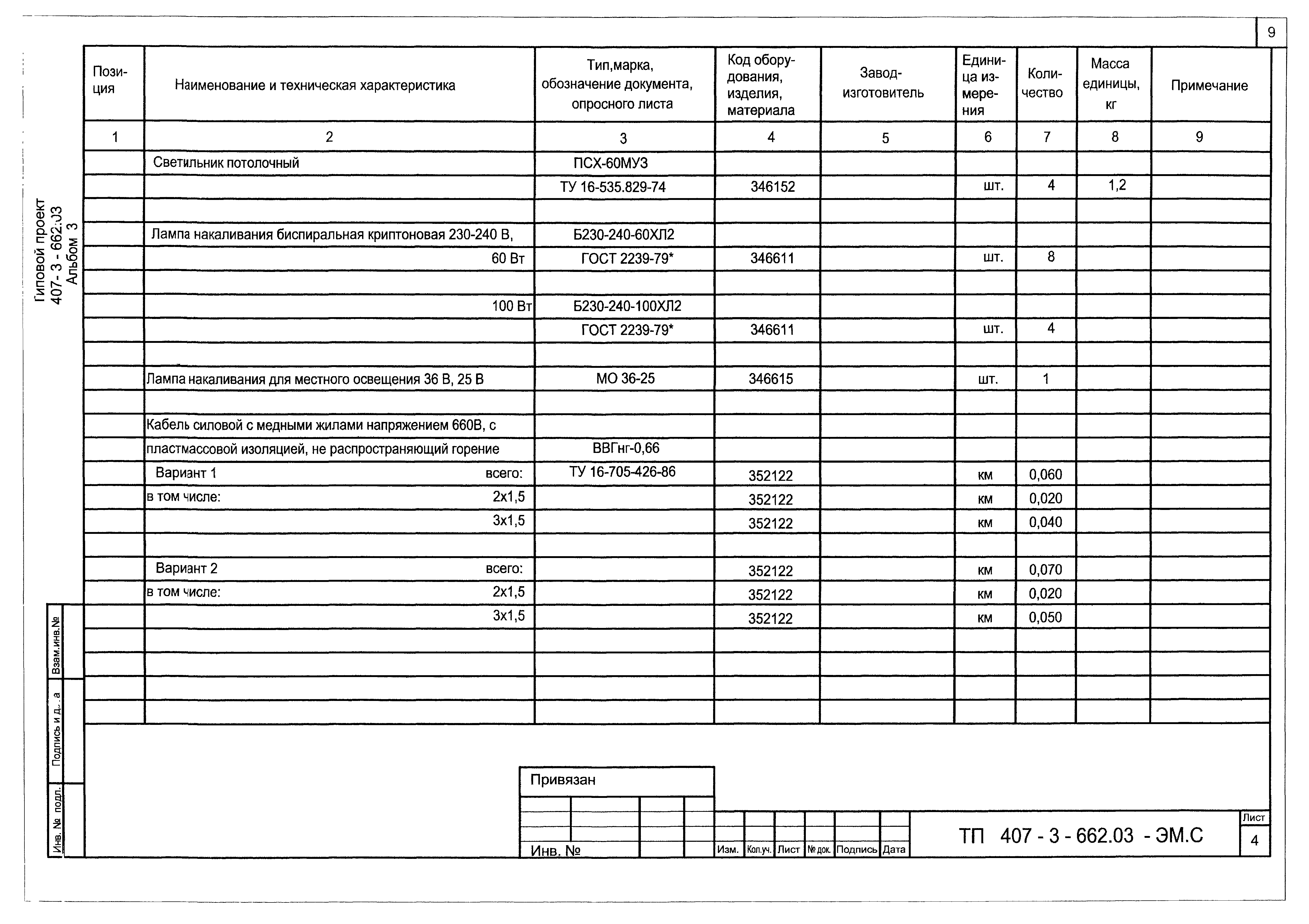 опросный лист для дизайна интерьера