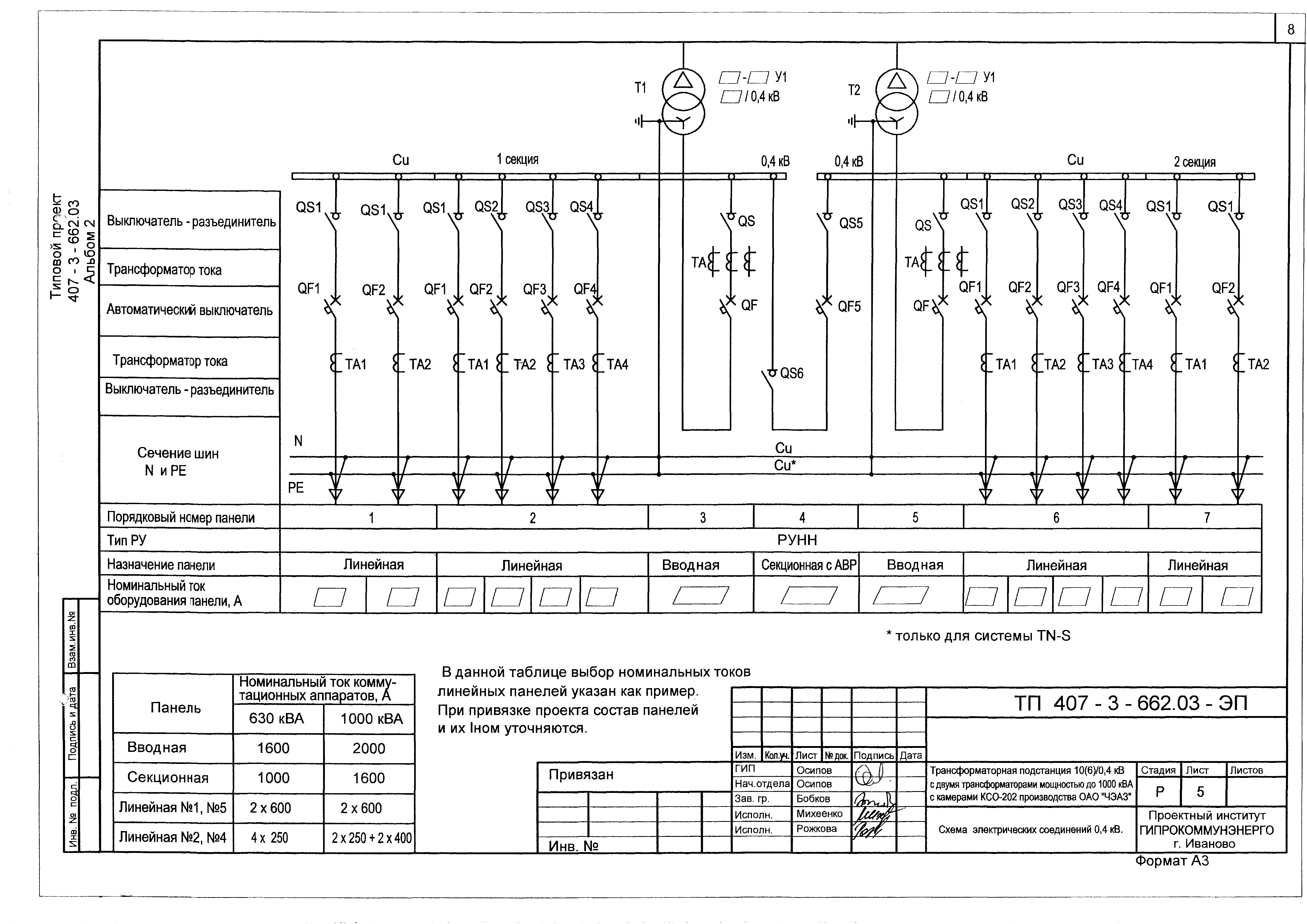 Типовой проект 407-3-662.03