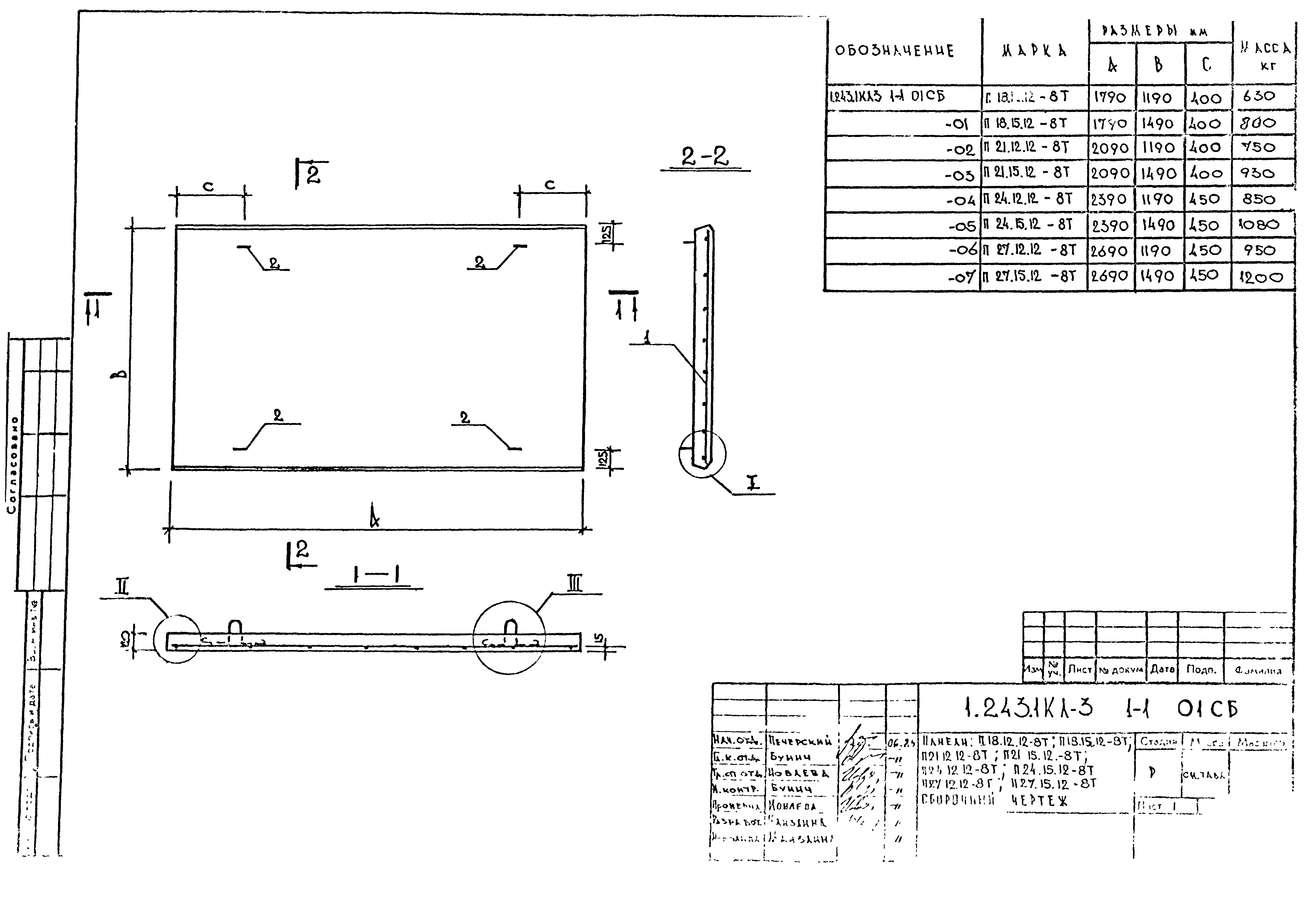 Серия 1.243.1 КЛ-3