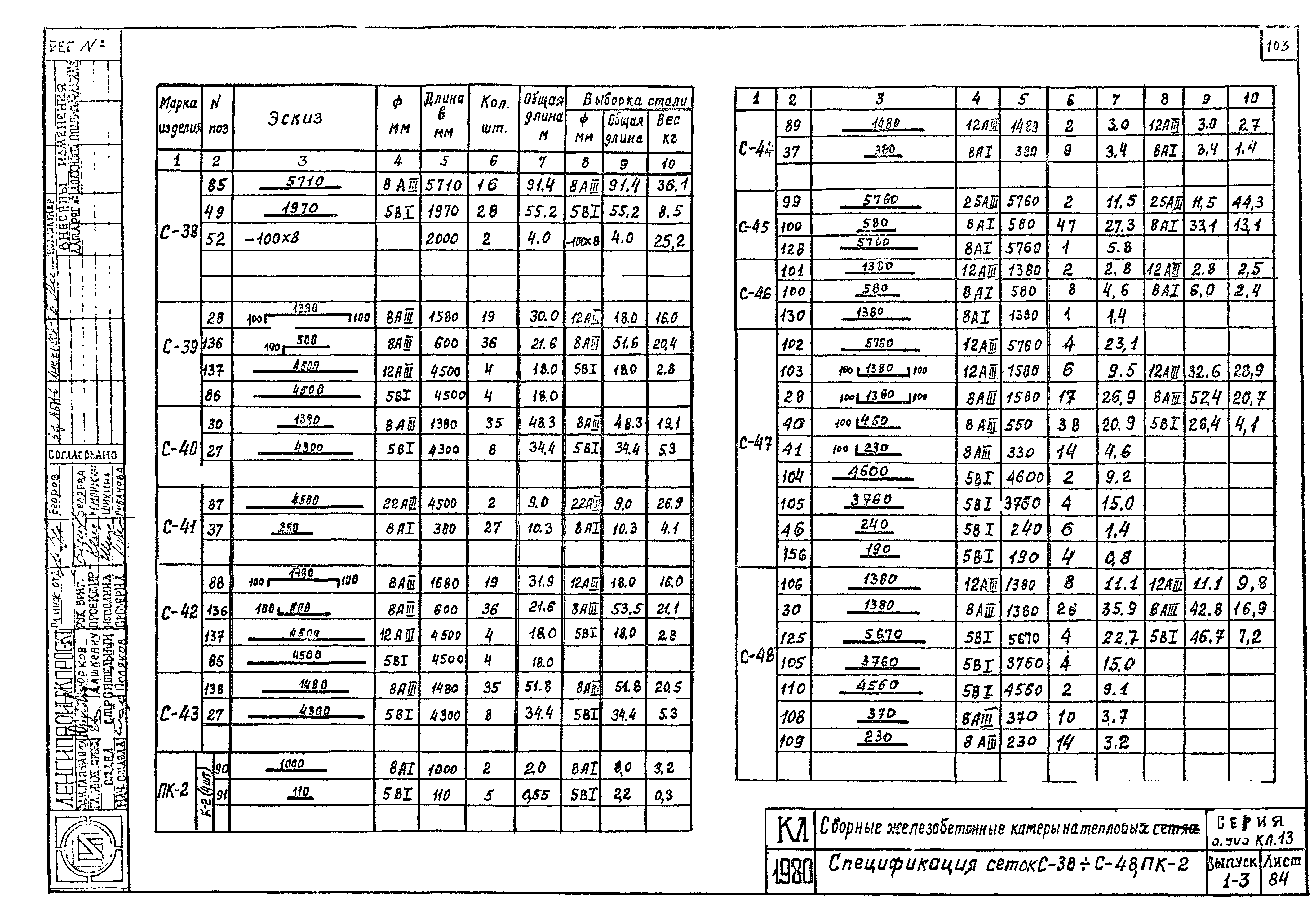 Серия 3.903 КЛ-13