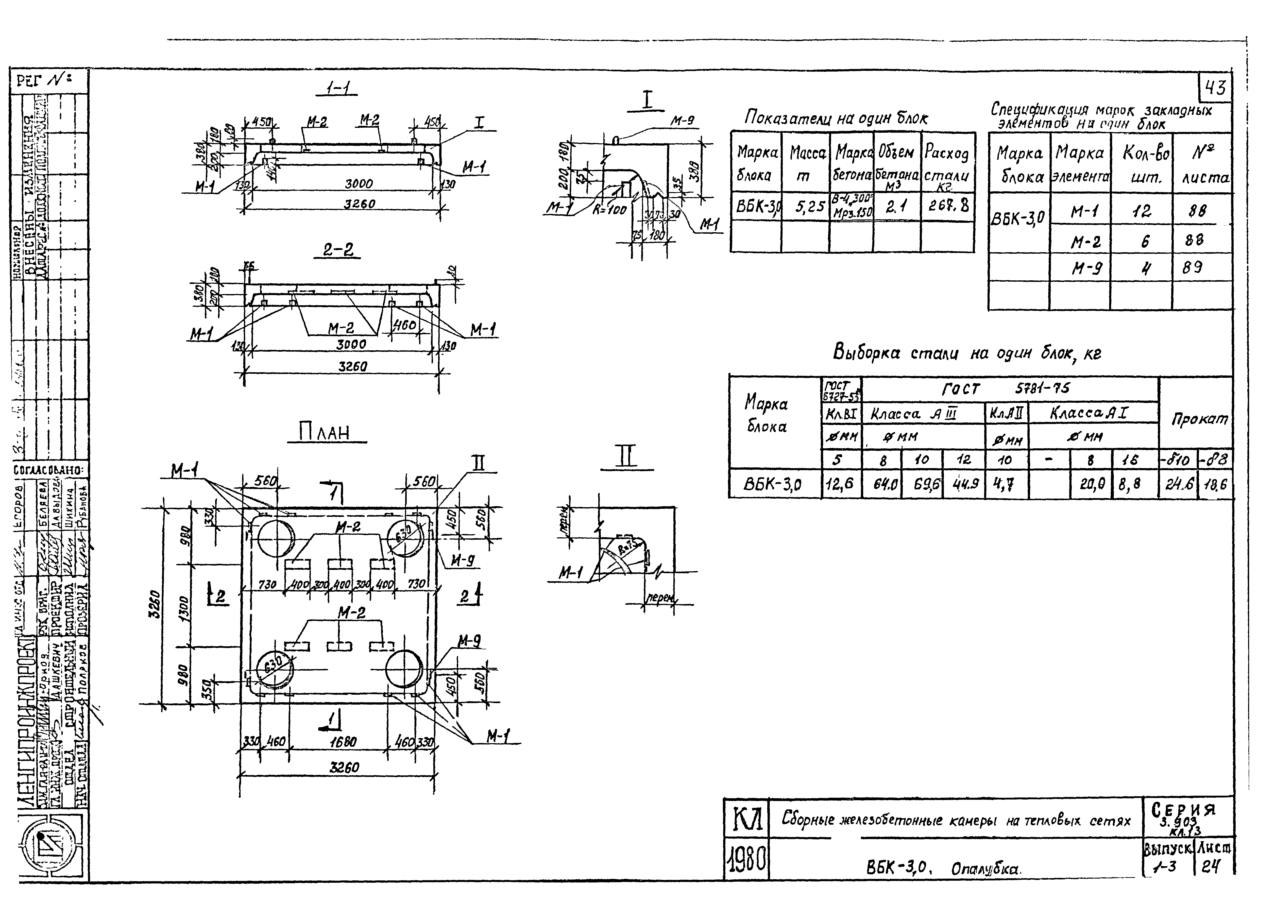 Серия 3.903 КЛ-13