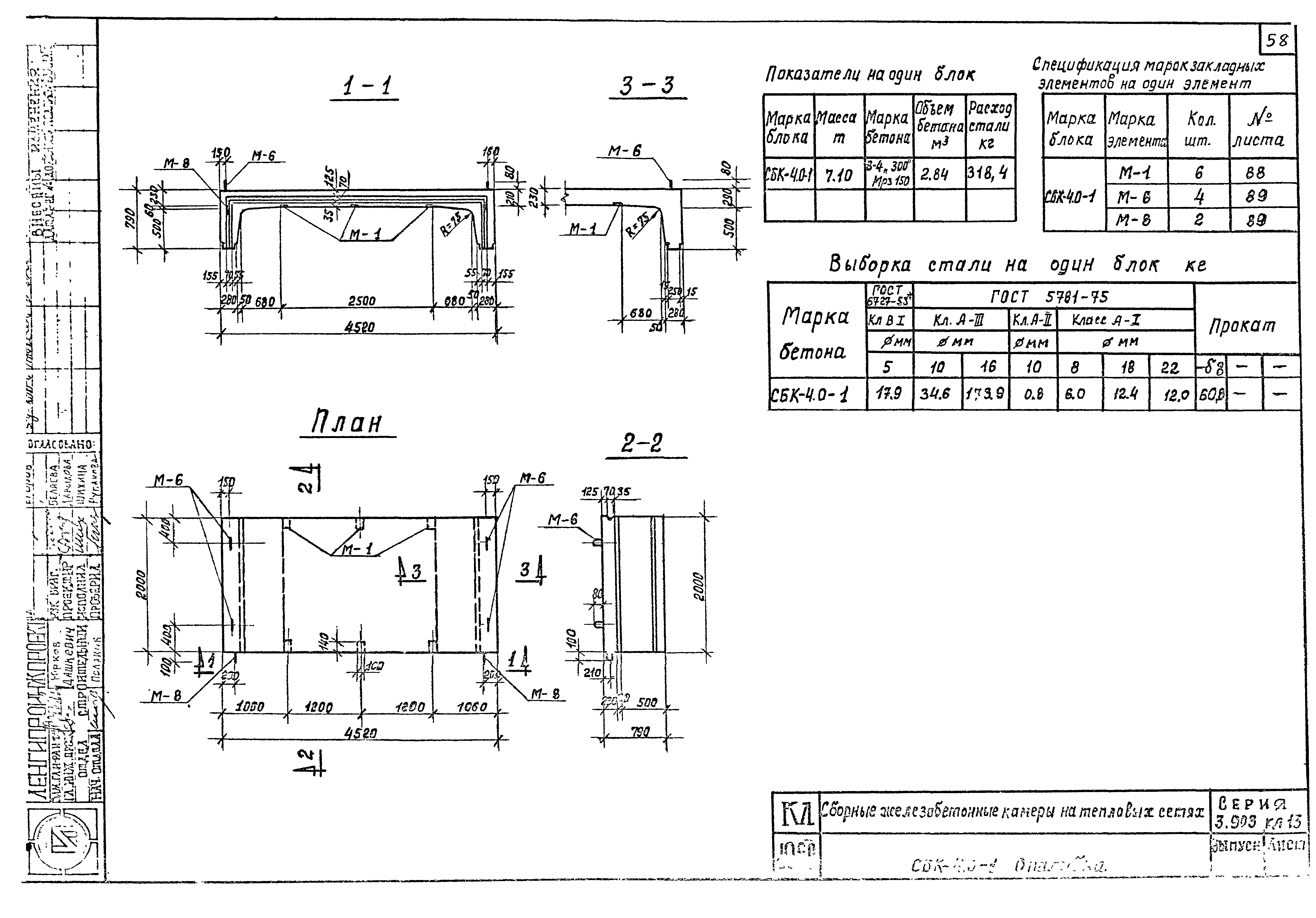 Серия 3.903 КЛ-13