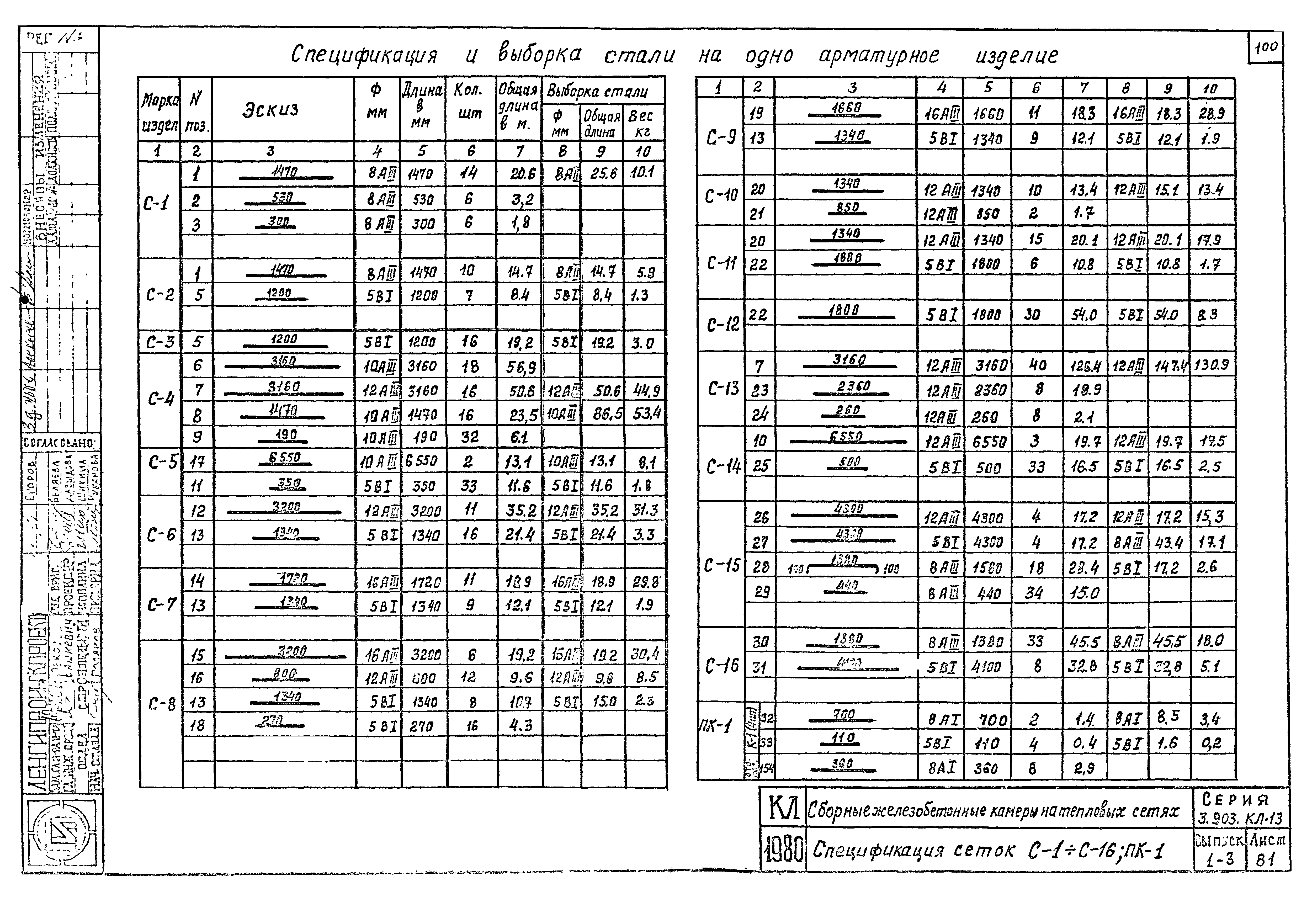 Серия 3.903 КЛ-13