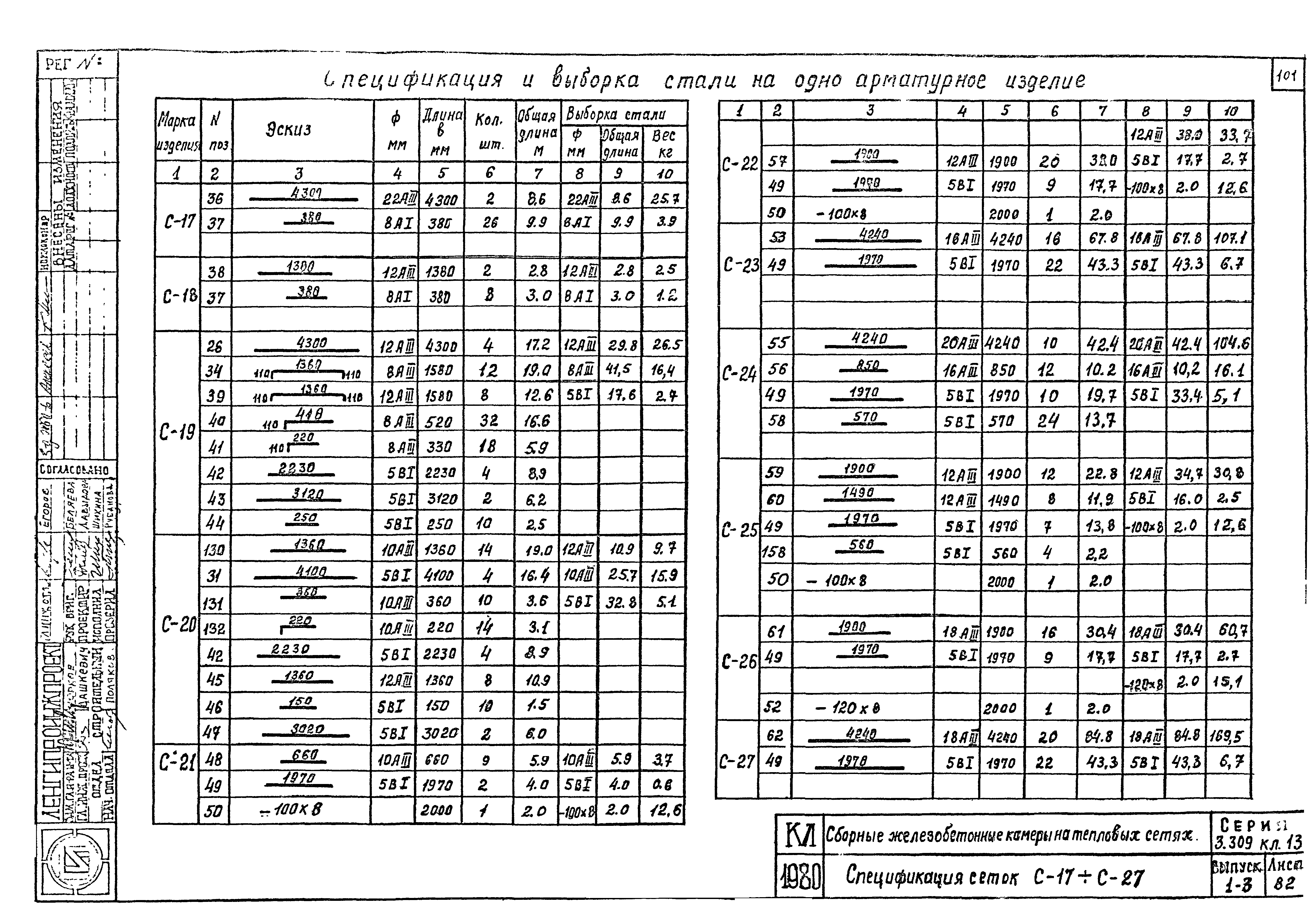 Серия 3.903 КЛ-13