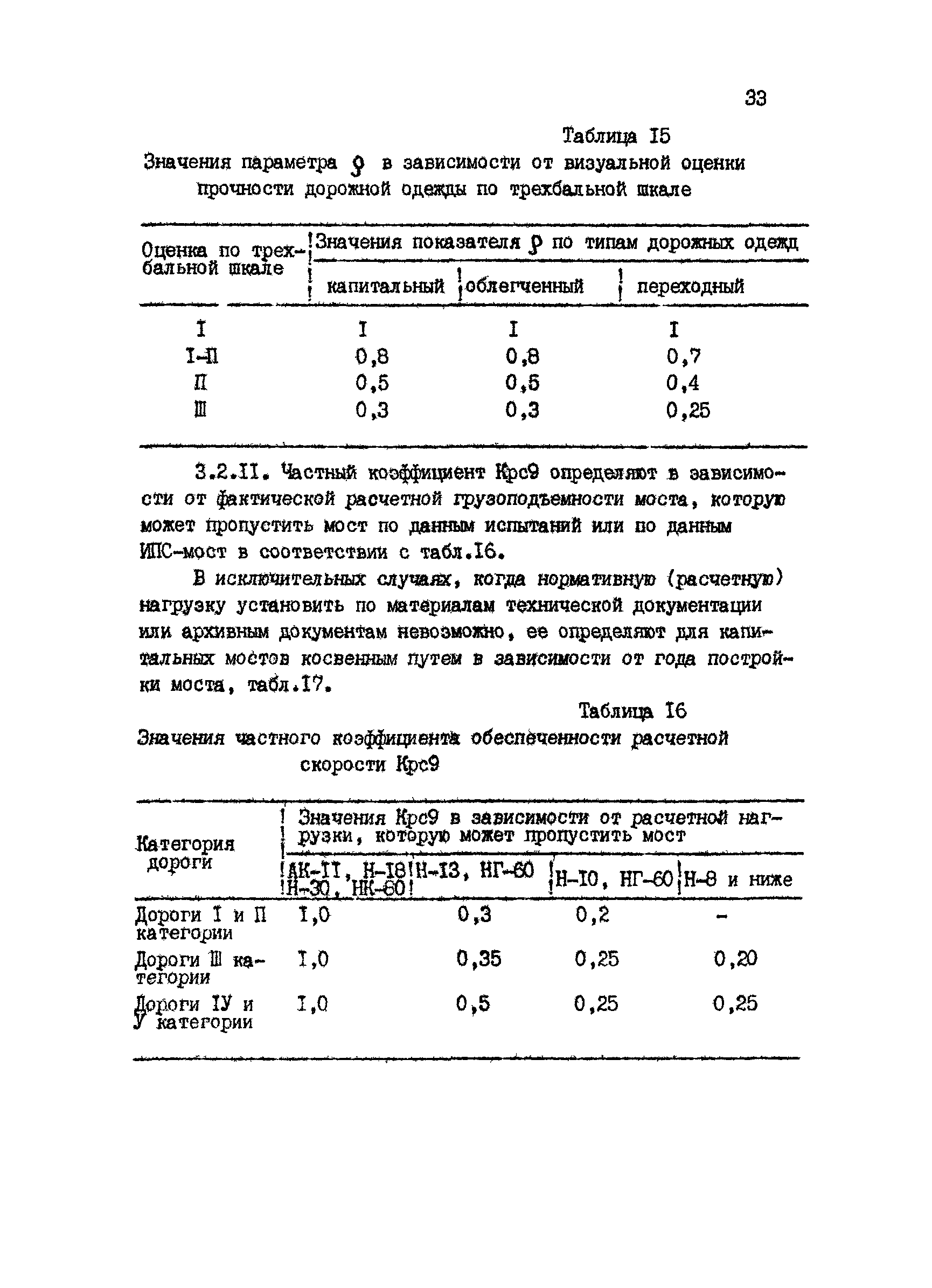 РД 218 РК 67-93