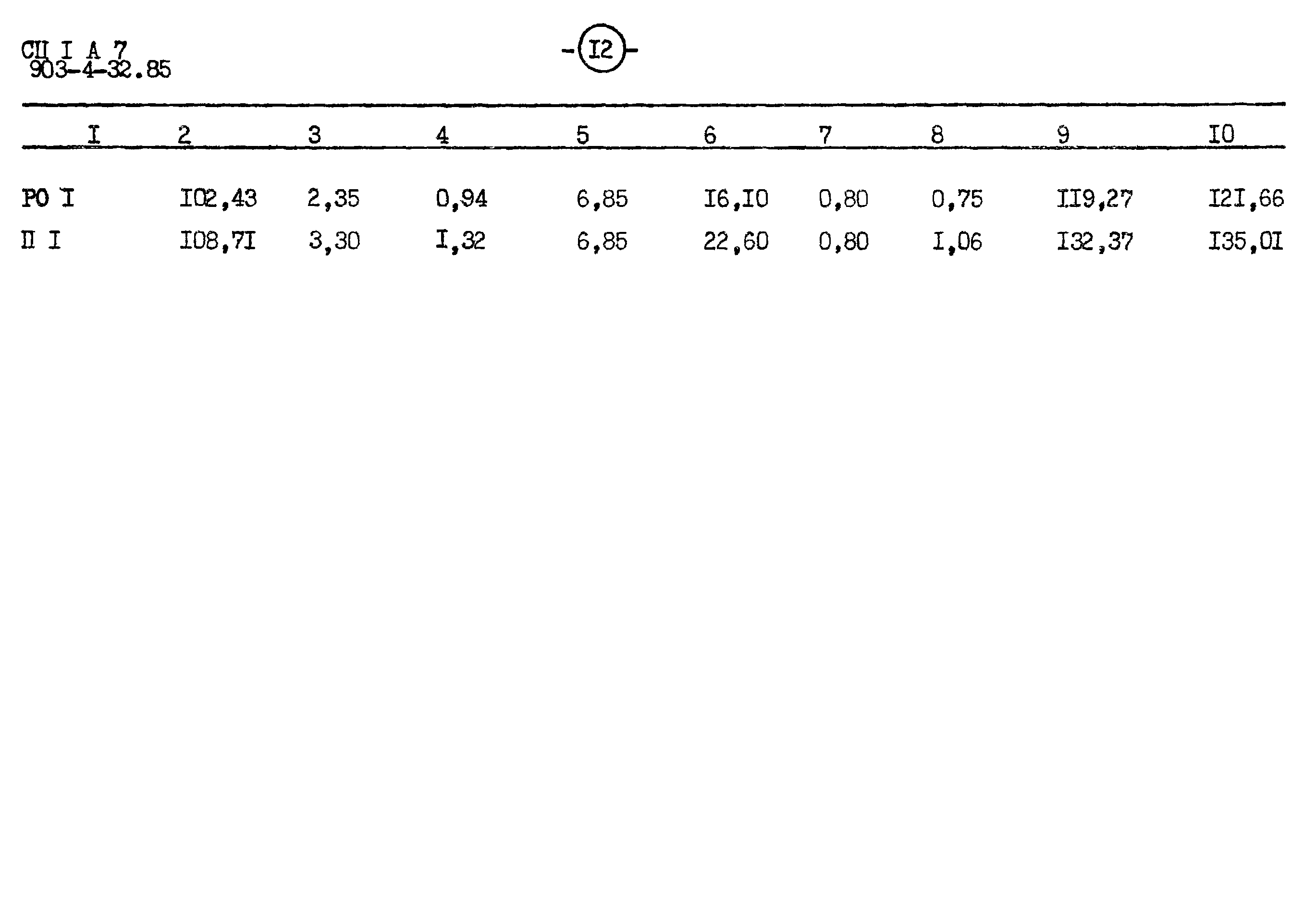 Типовой проект 903-4-32.85