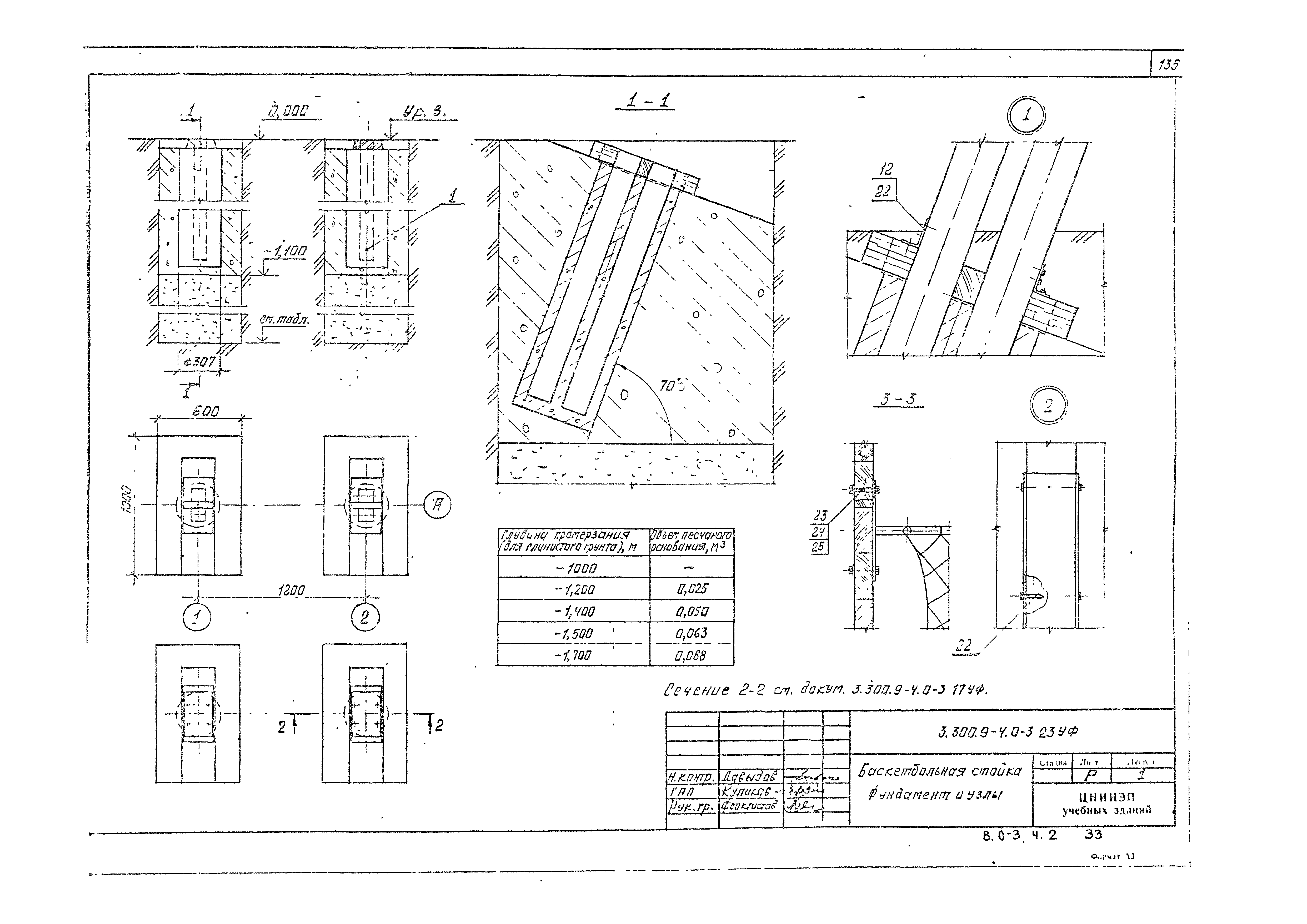 Серия 3.300.9-4