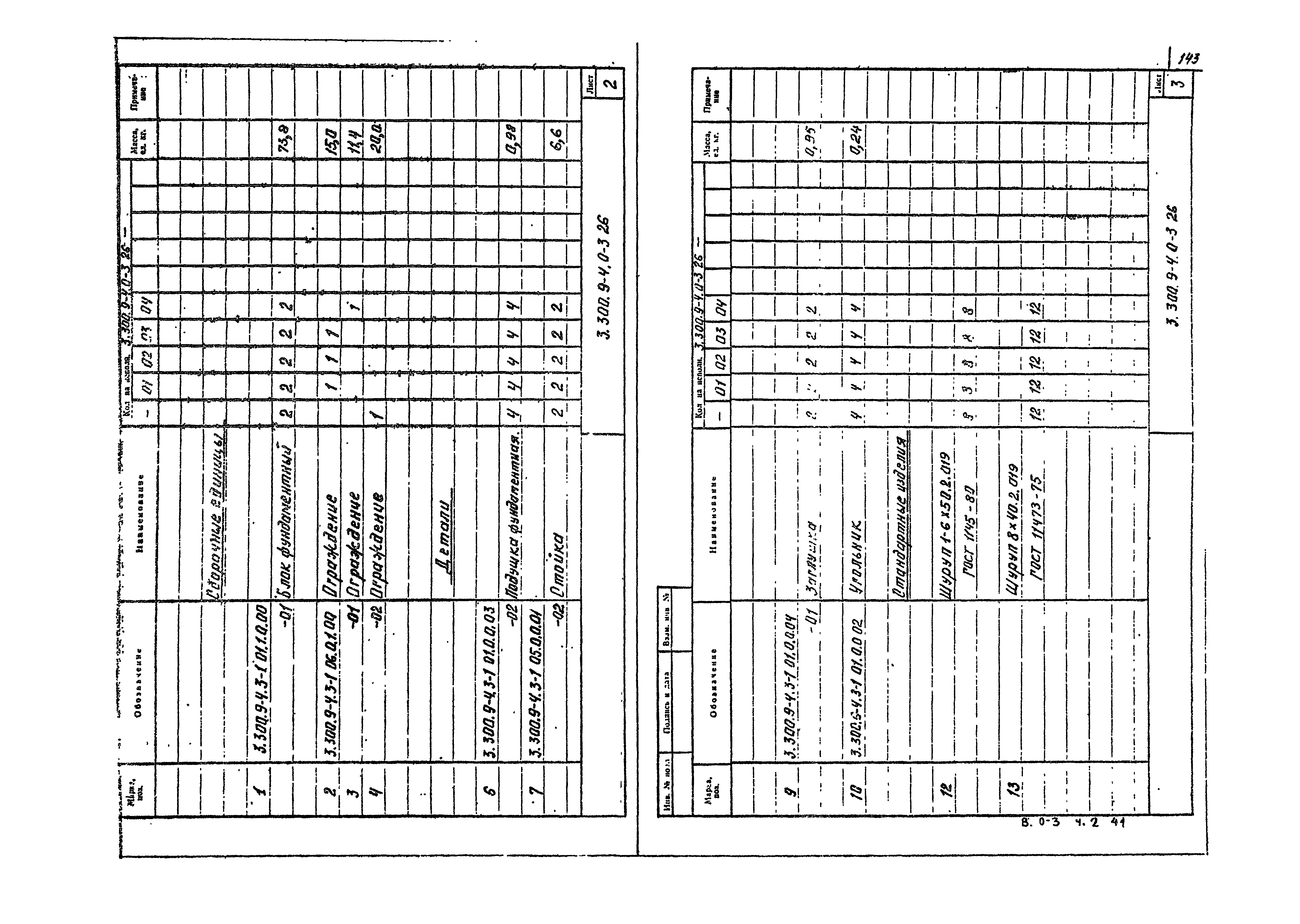 Серия 3.300.9-4