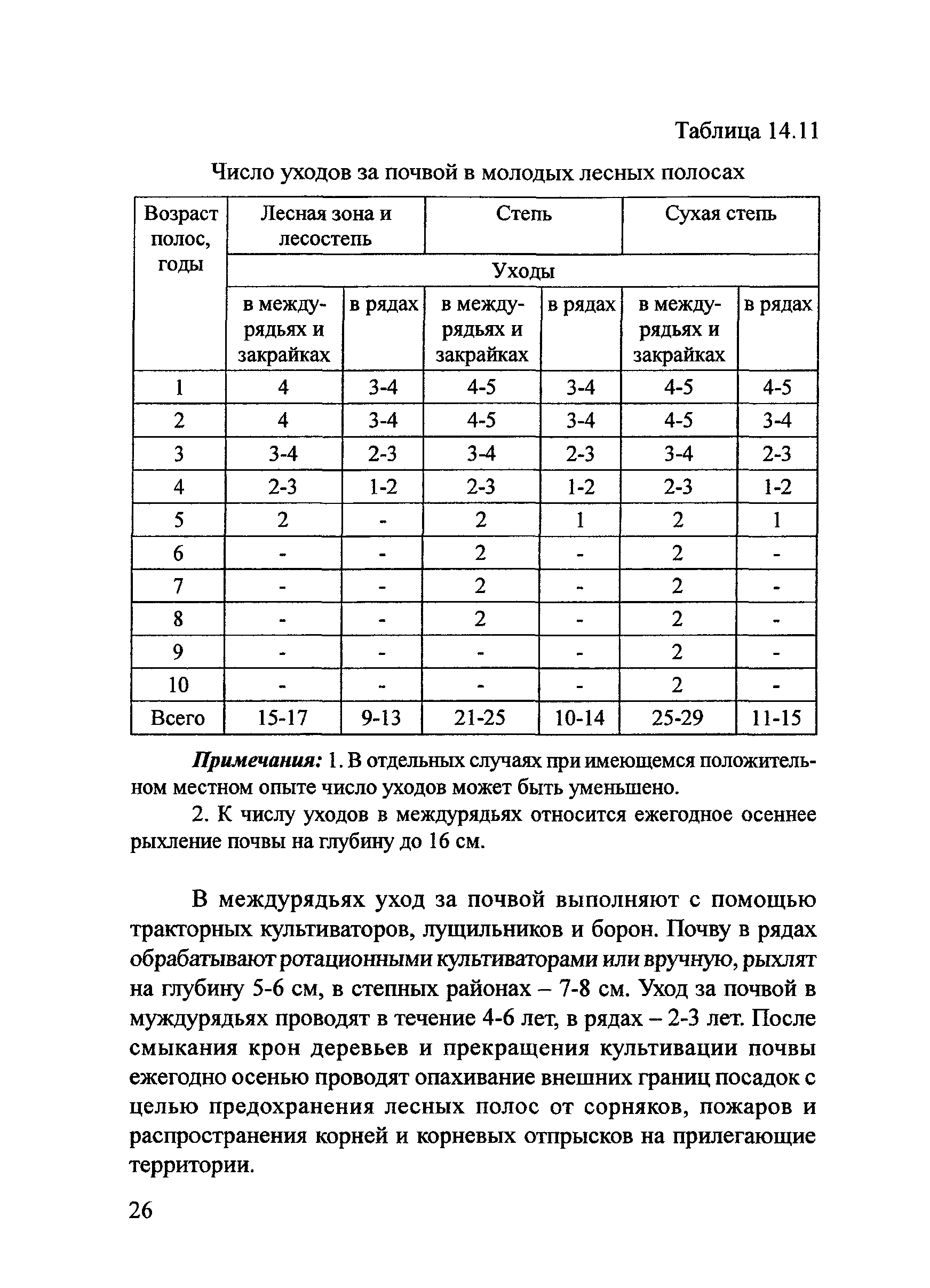 Тематическая подборка 