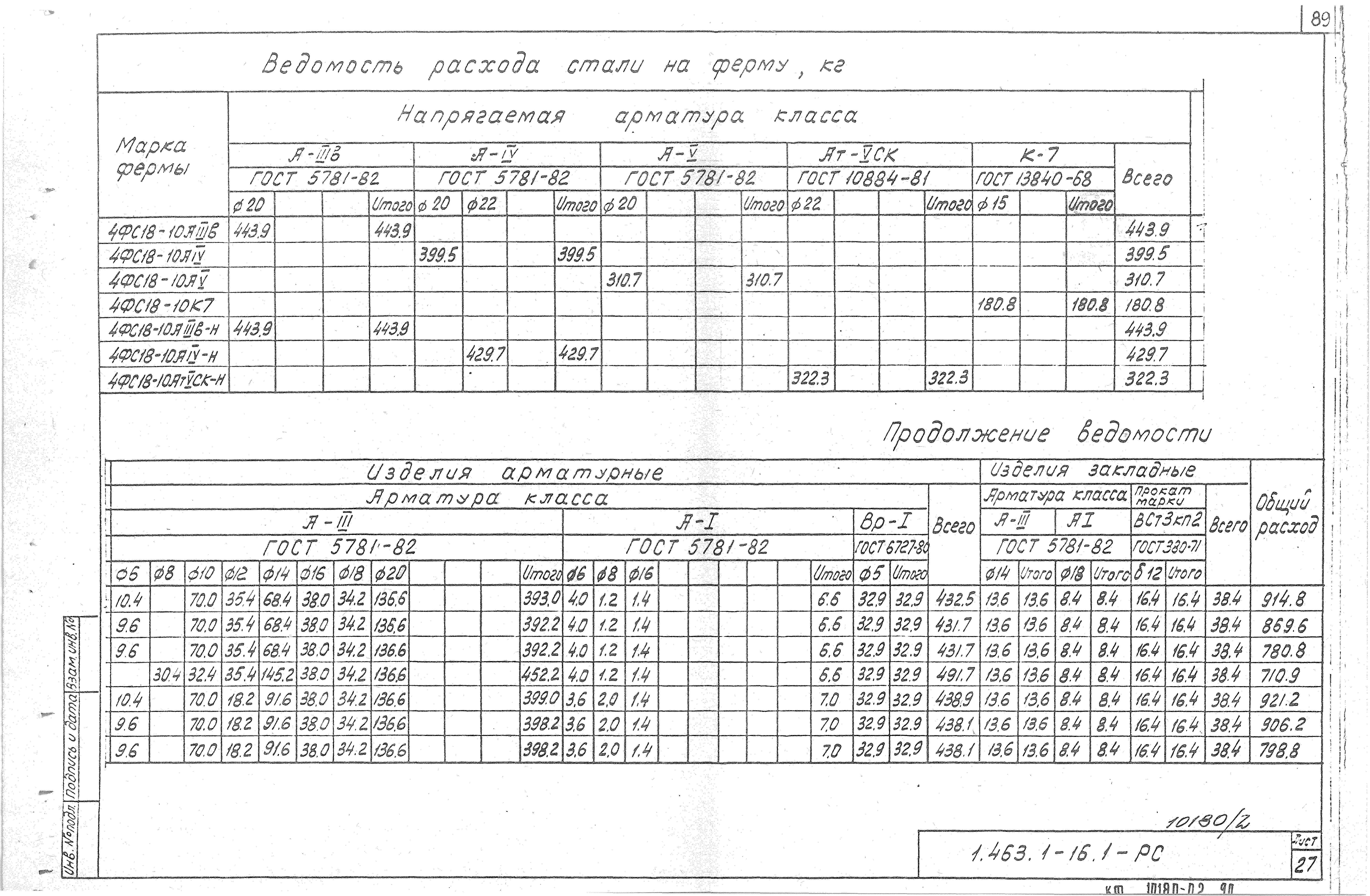 Серия 1.463.1-16