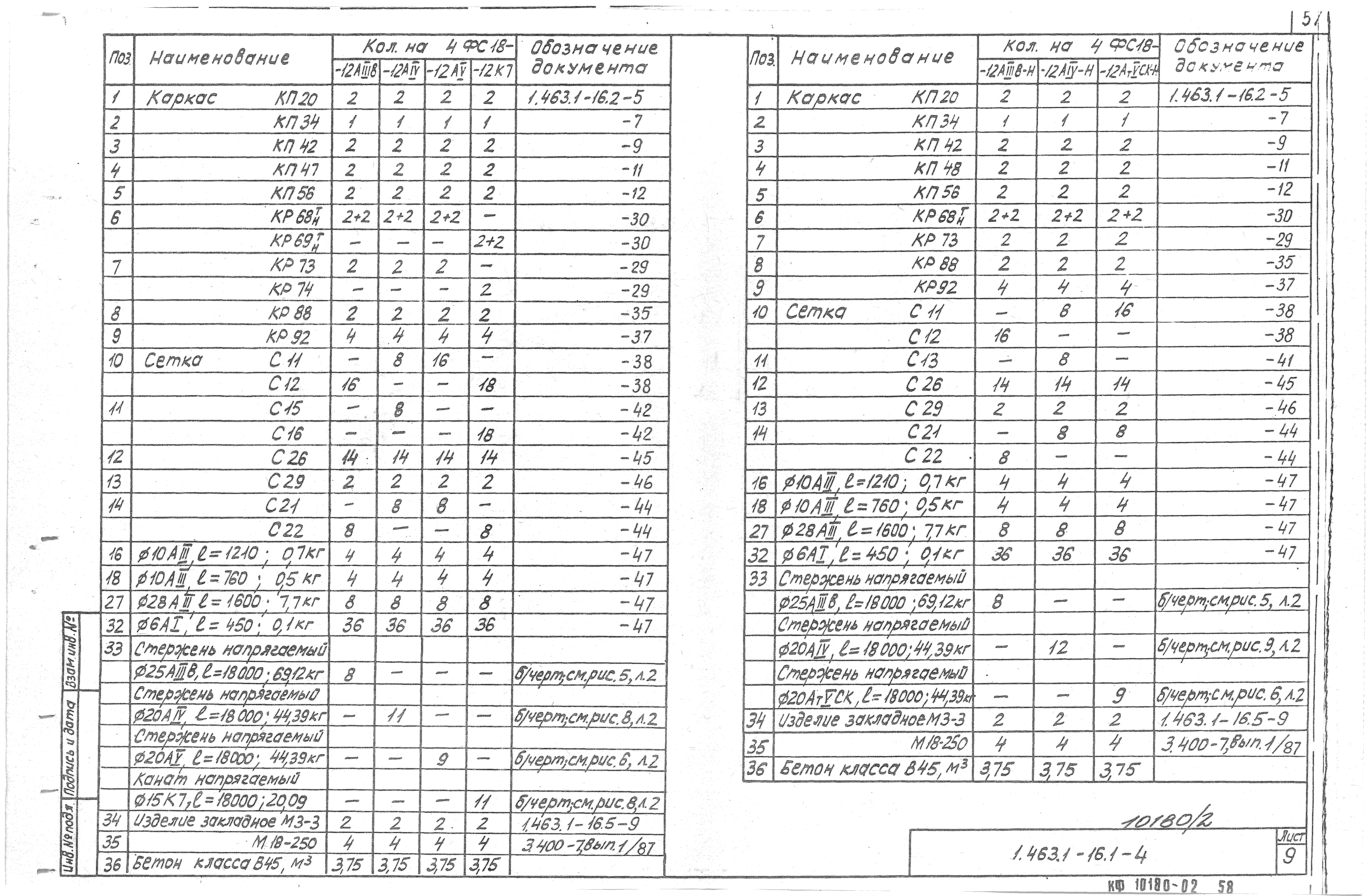 Серия 1.463.1-16