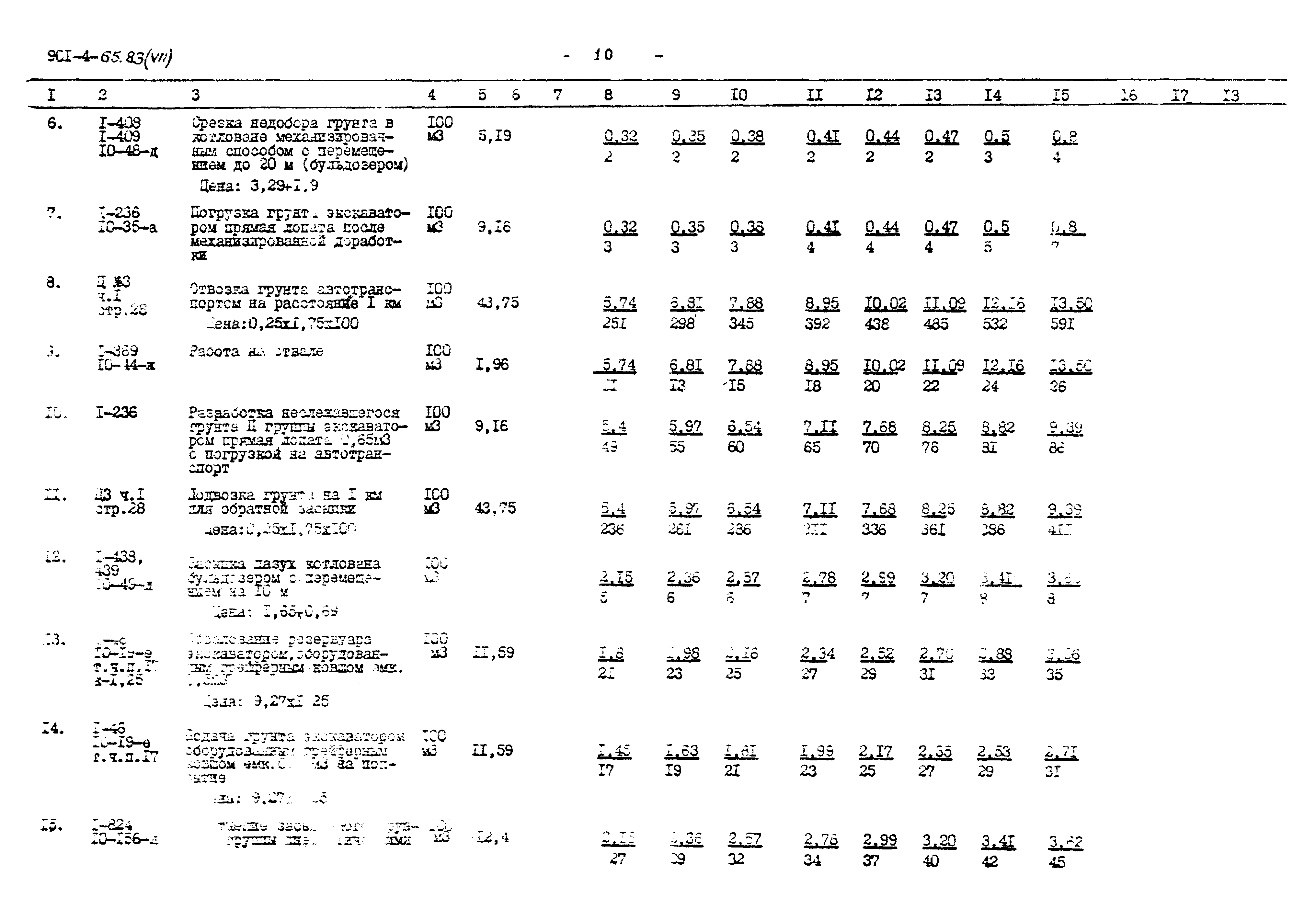 Типовой проект 901-4-65.83