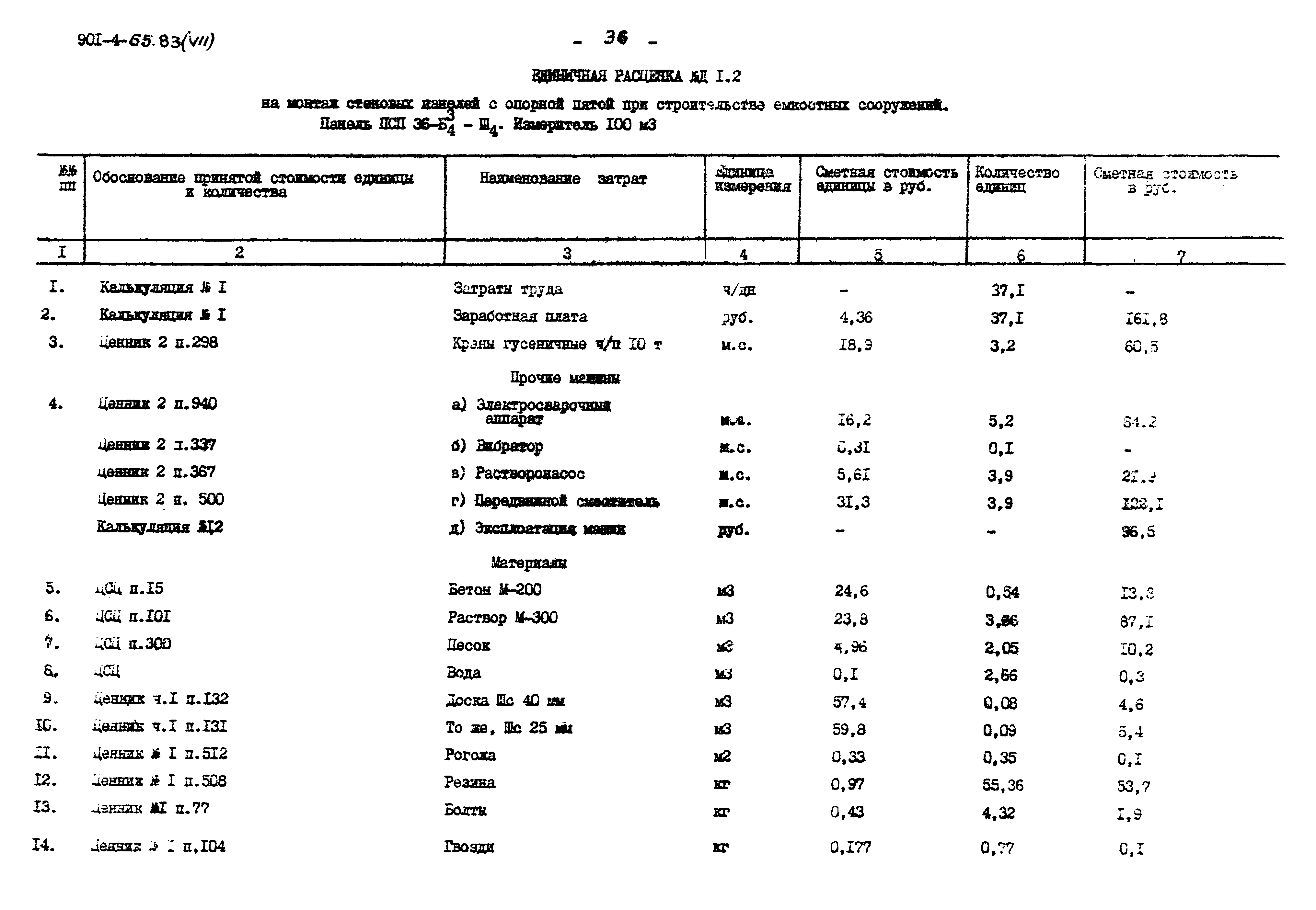 Типовой проект 901-4-65.83